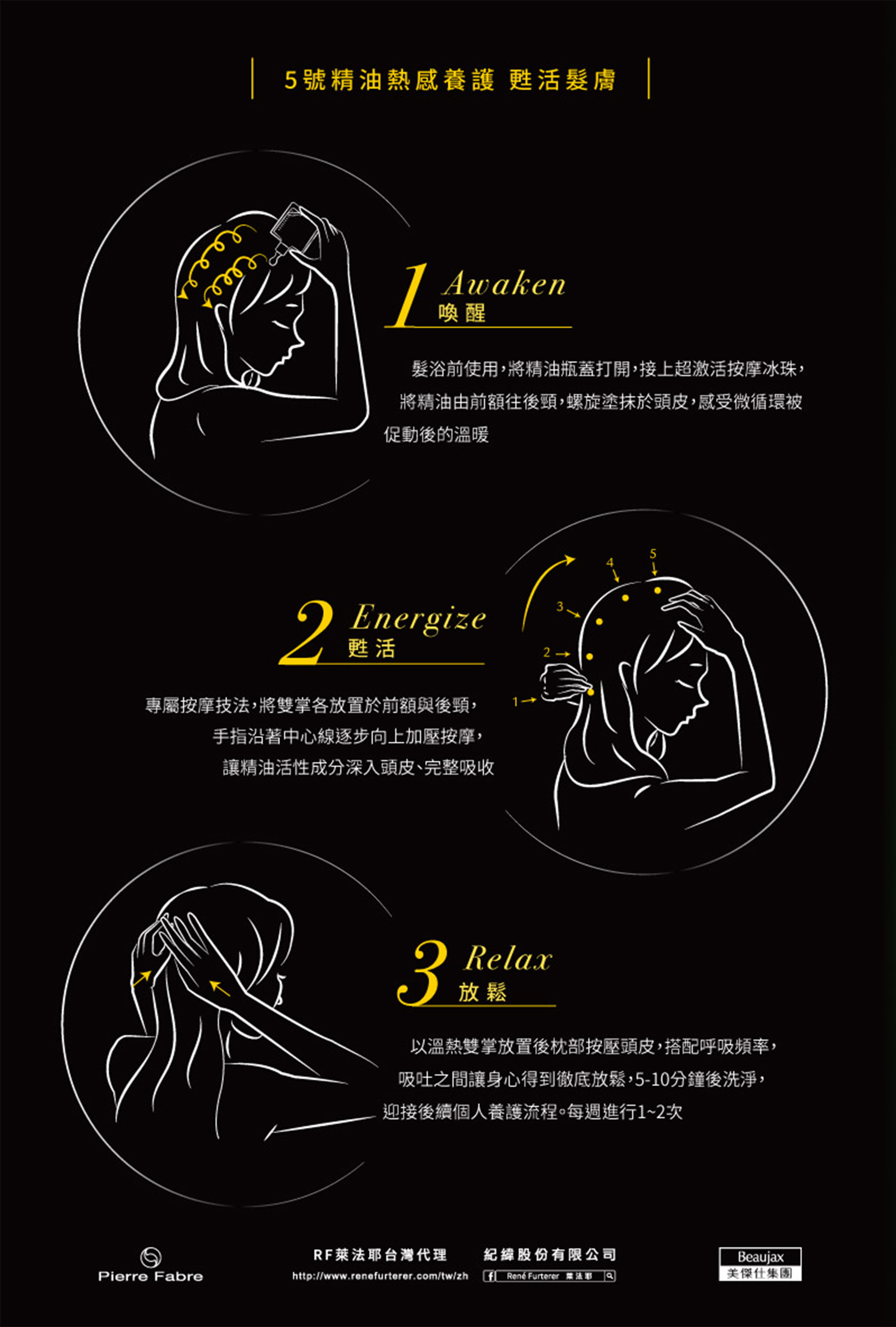 滿版banner