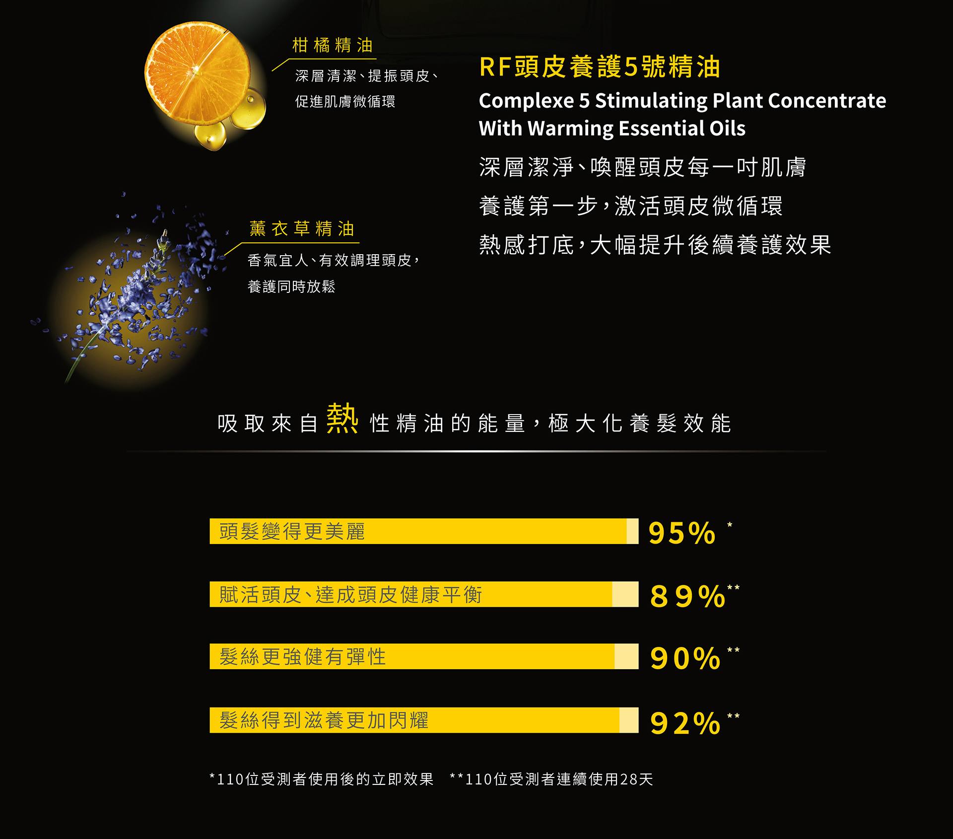 滿版banner