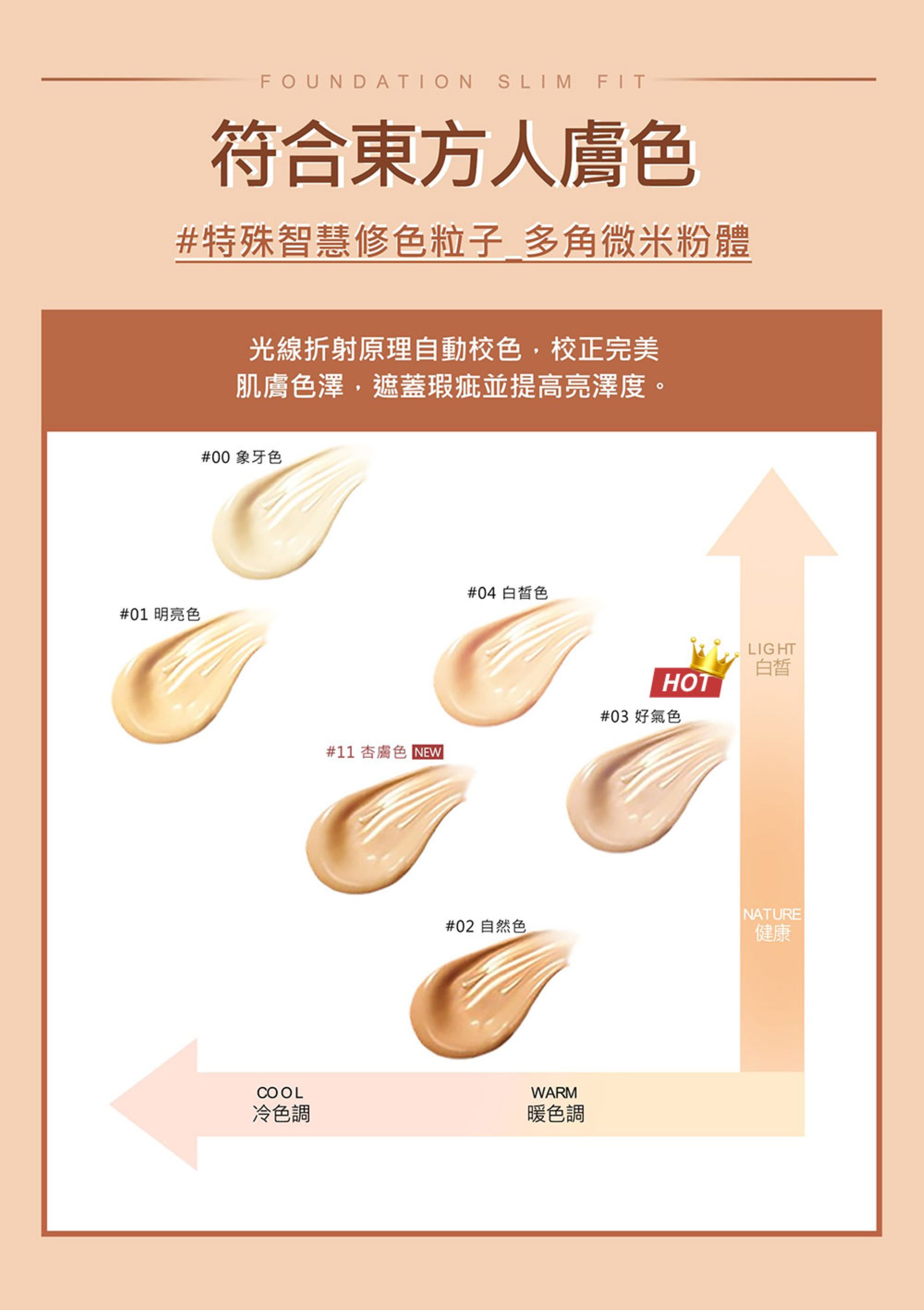 滿版banner