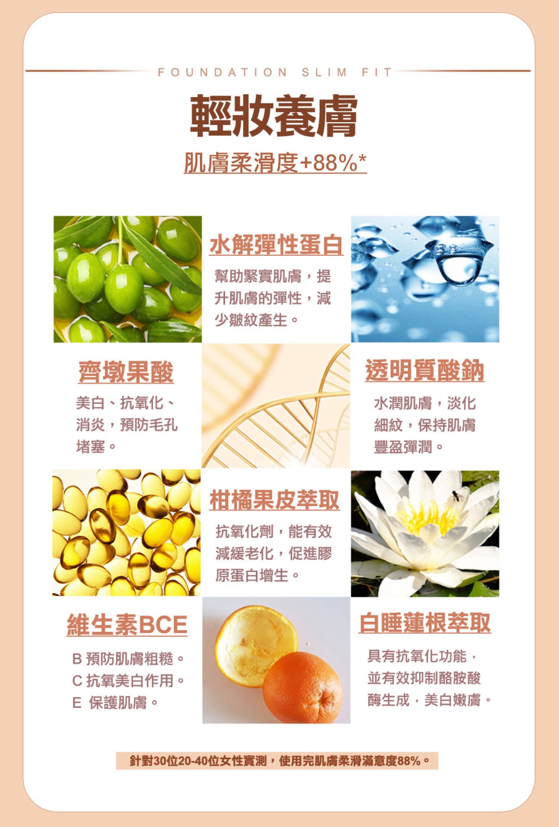 滿版banner