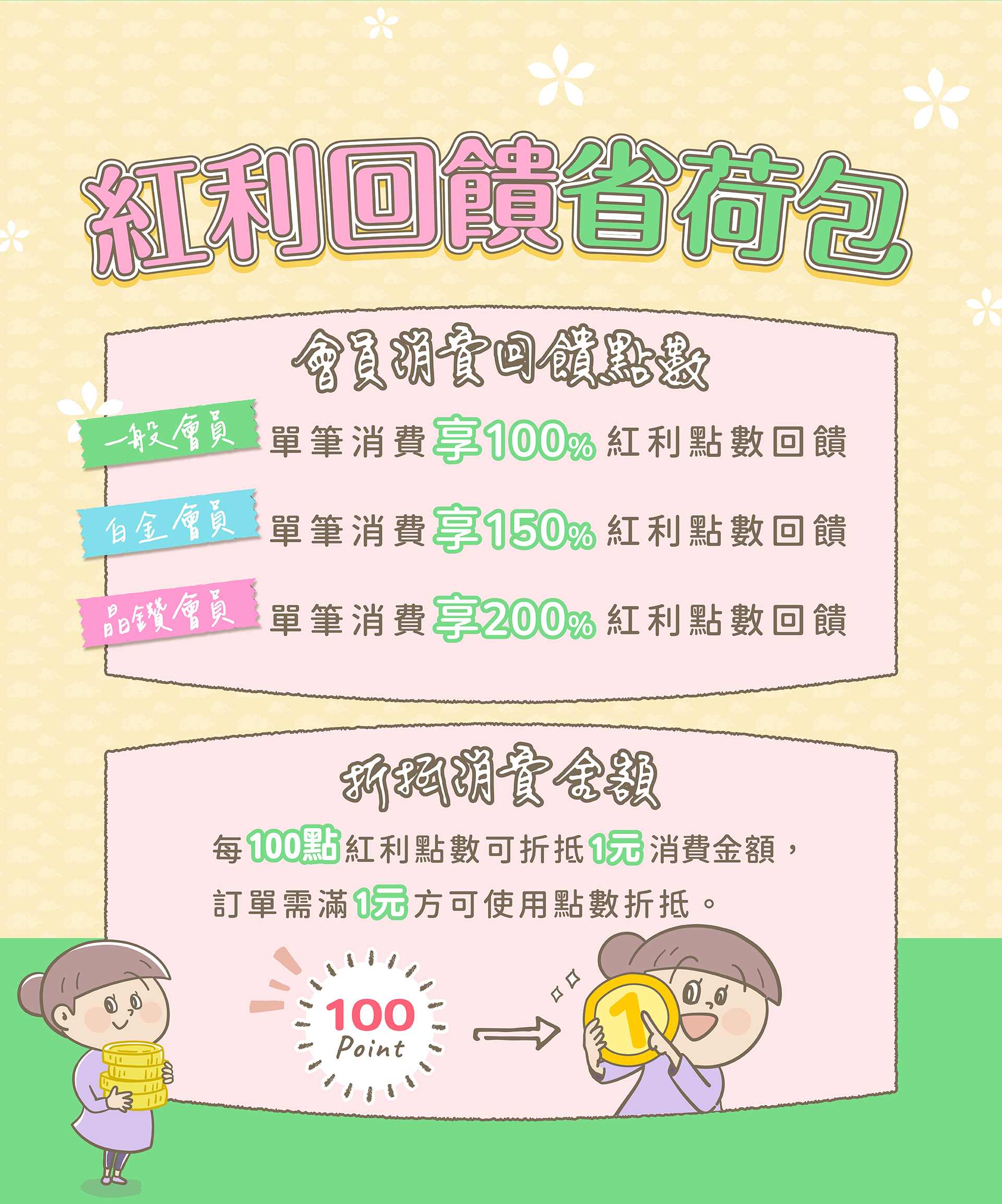 滿版banner