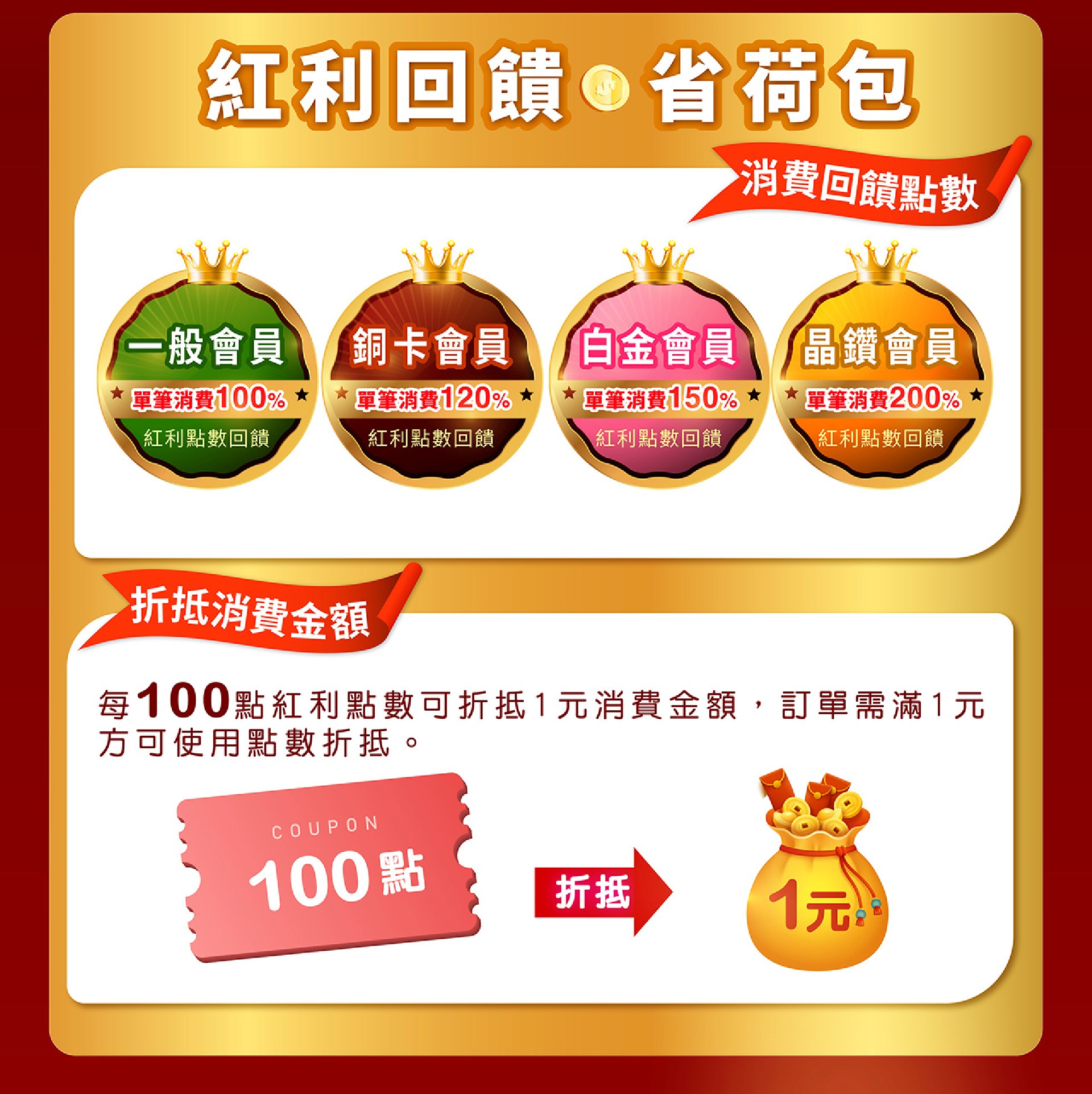 滿版banner