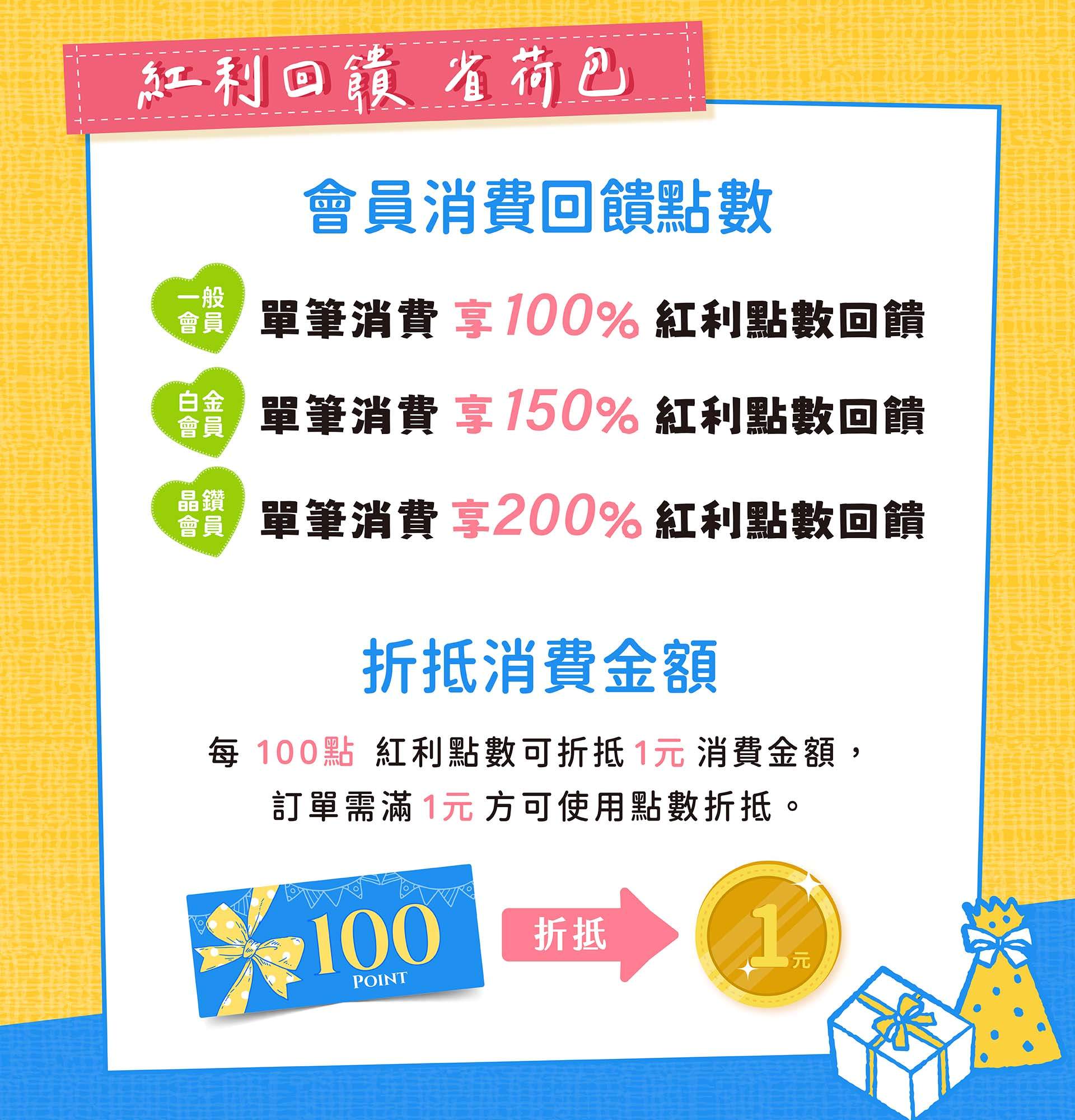 滿版banner