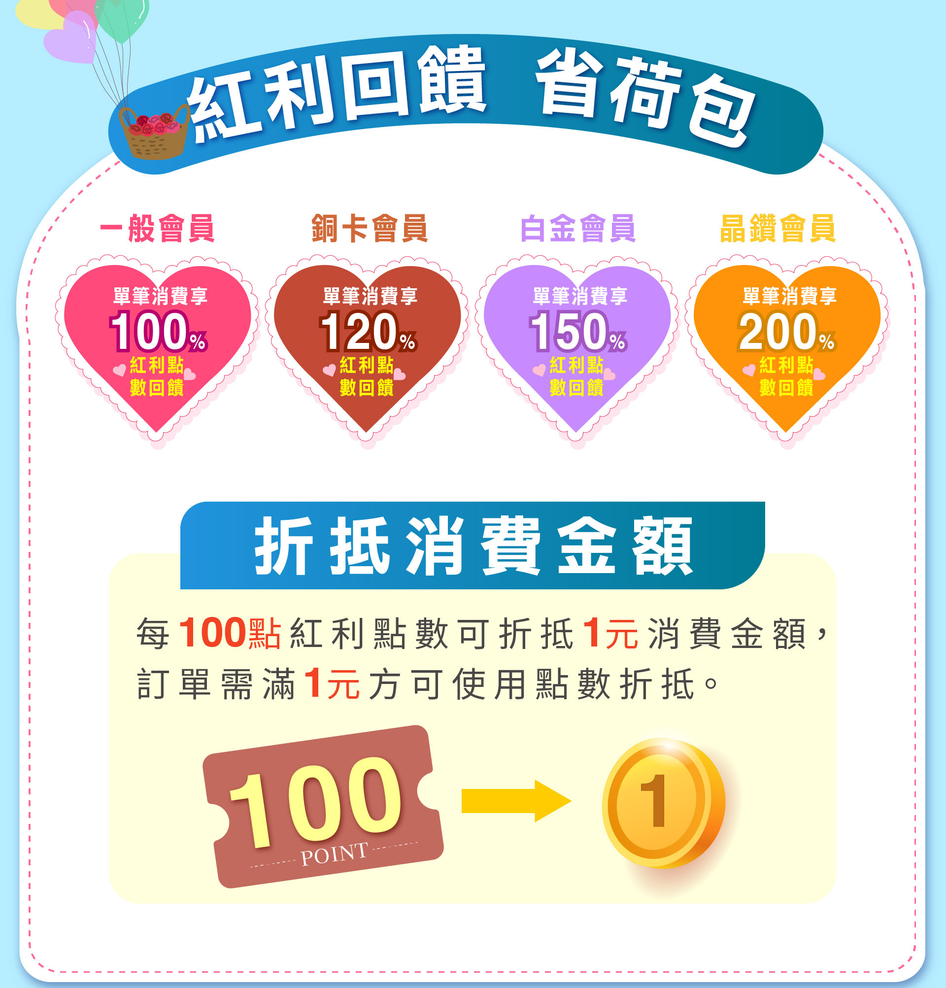 滿版banner