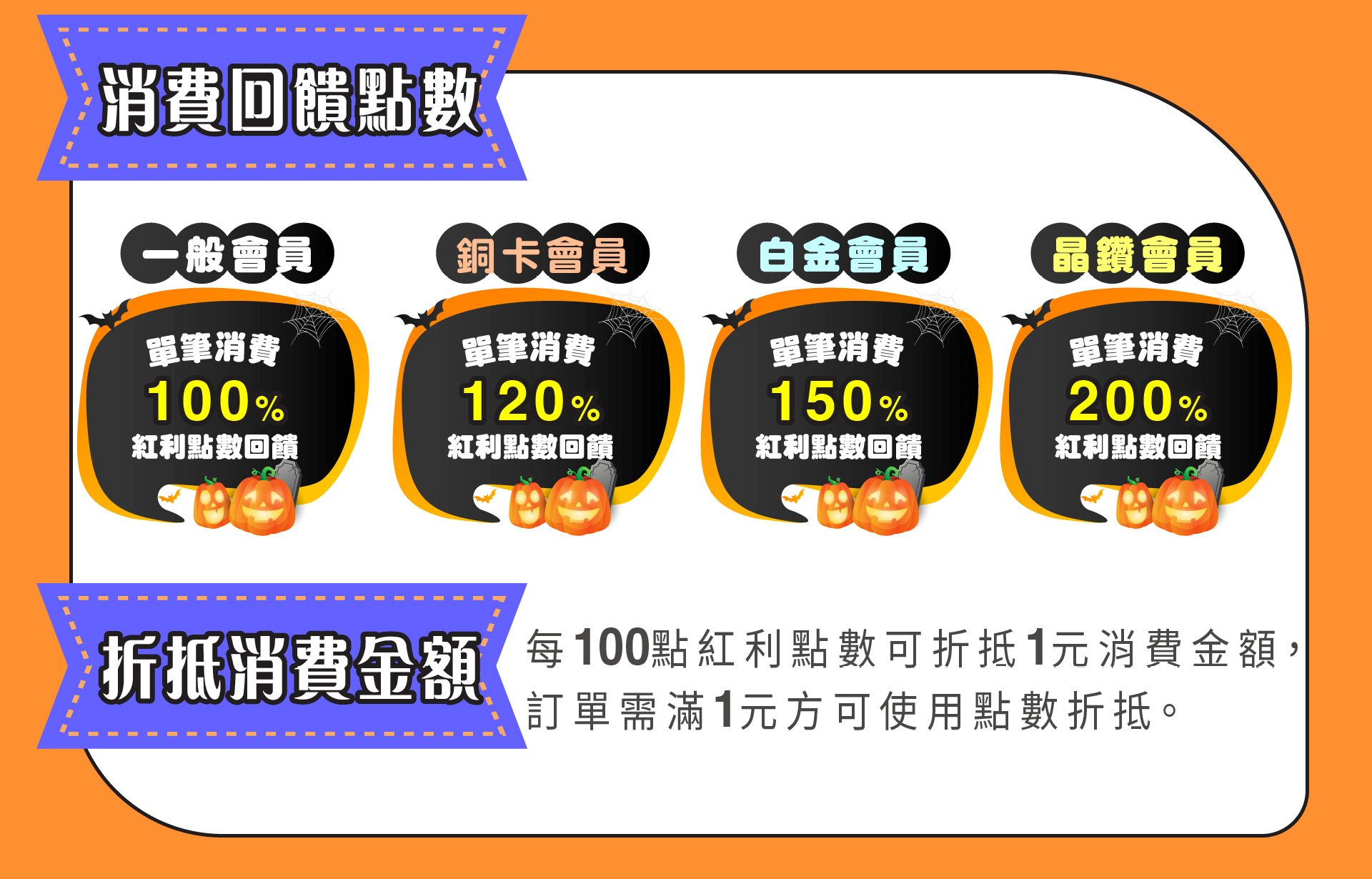 滿版banner
