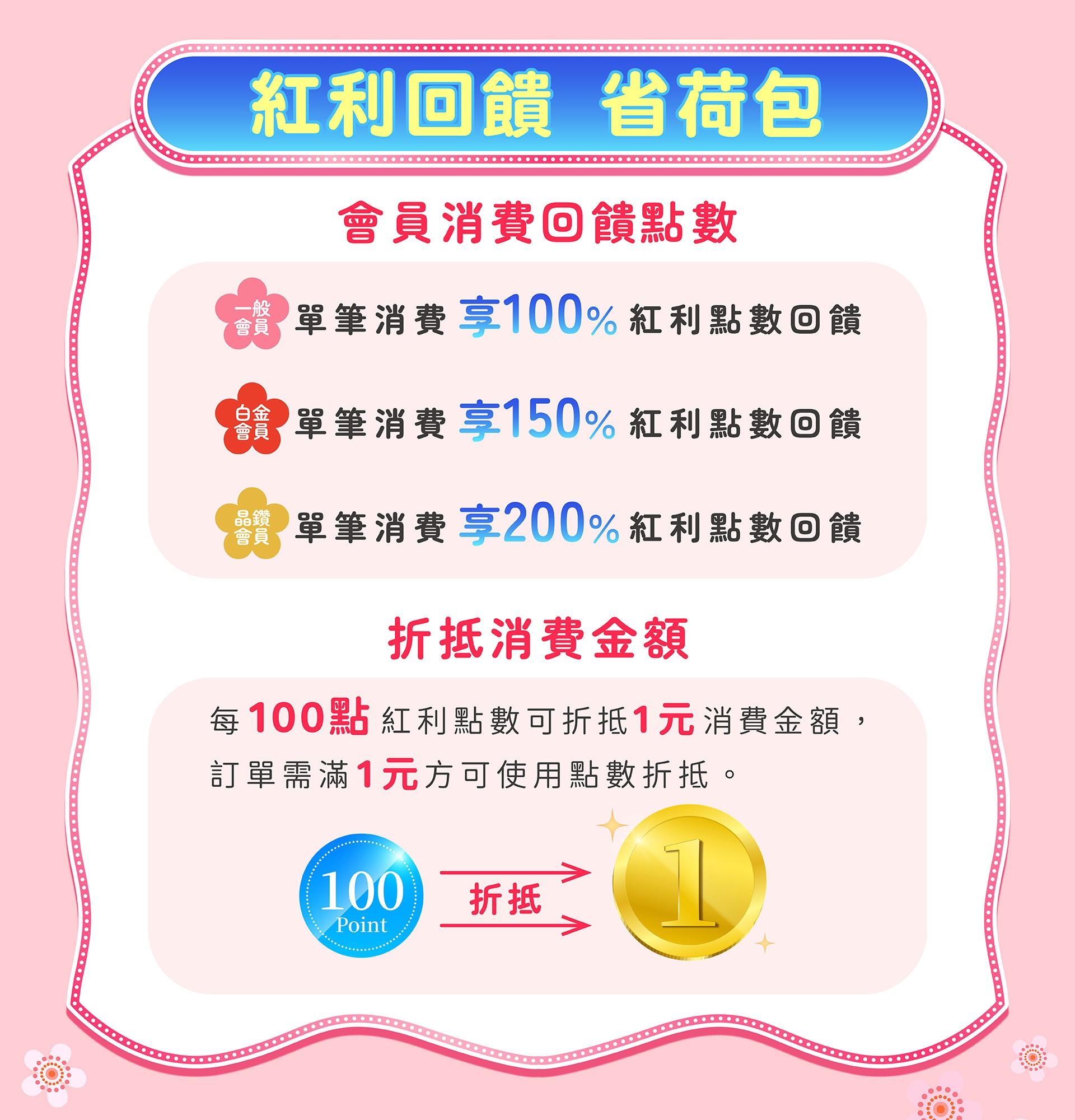 滿版banner