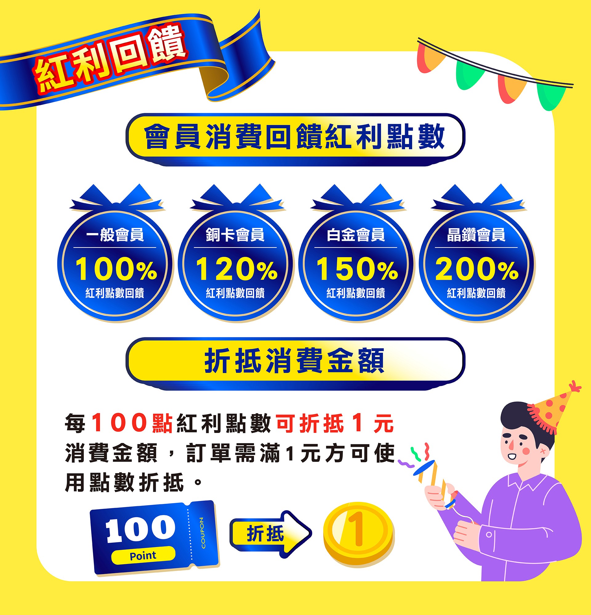 滿版banner
