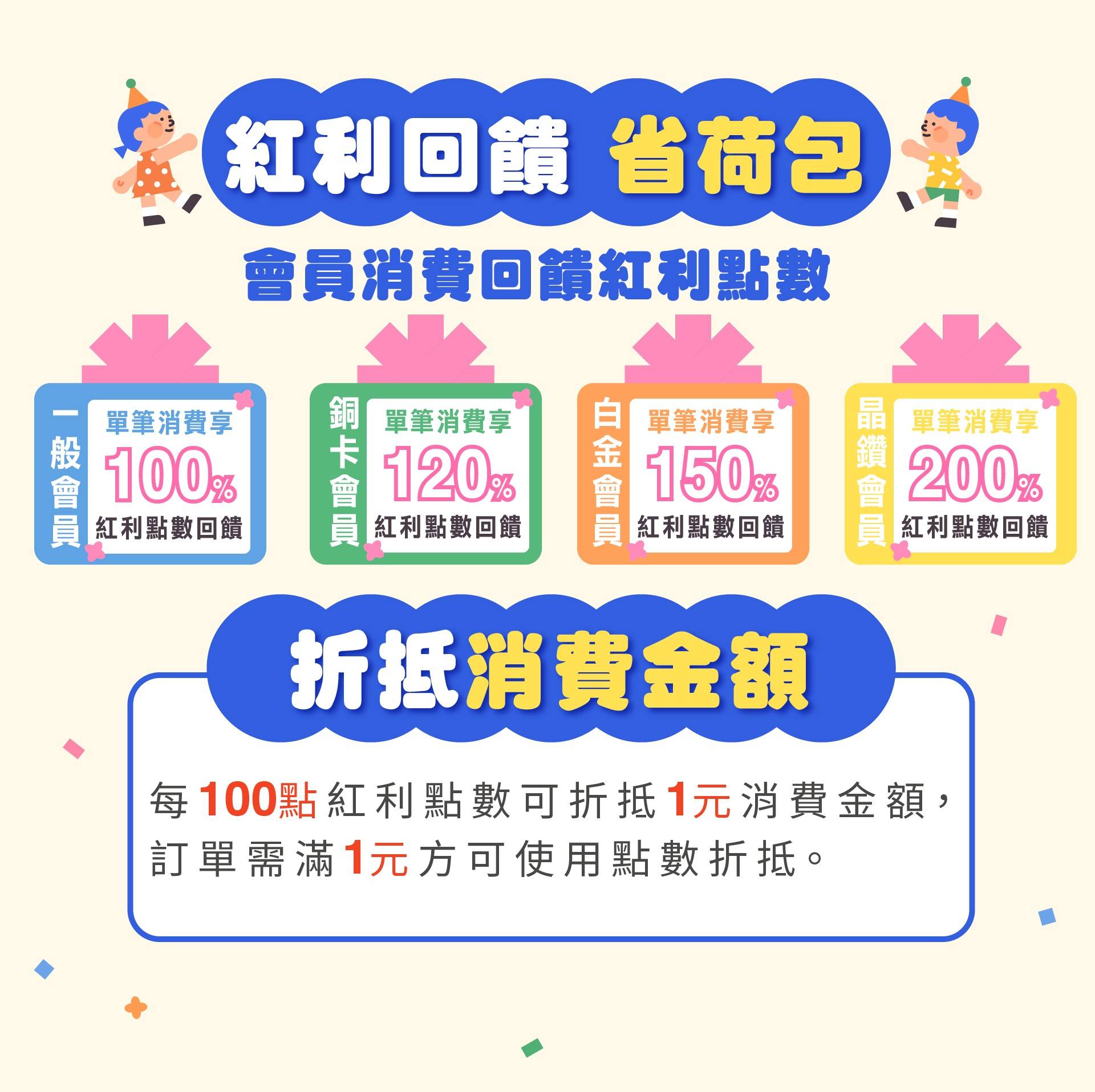 滿版banner