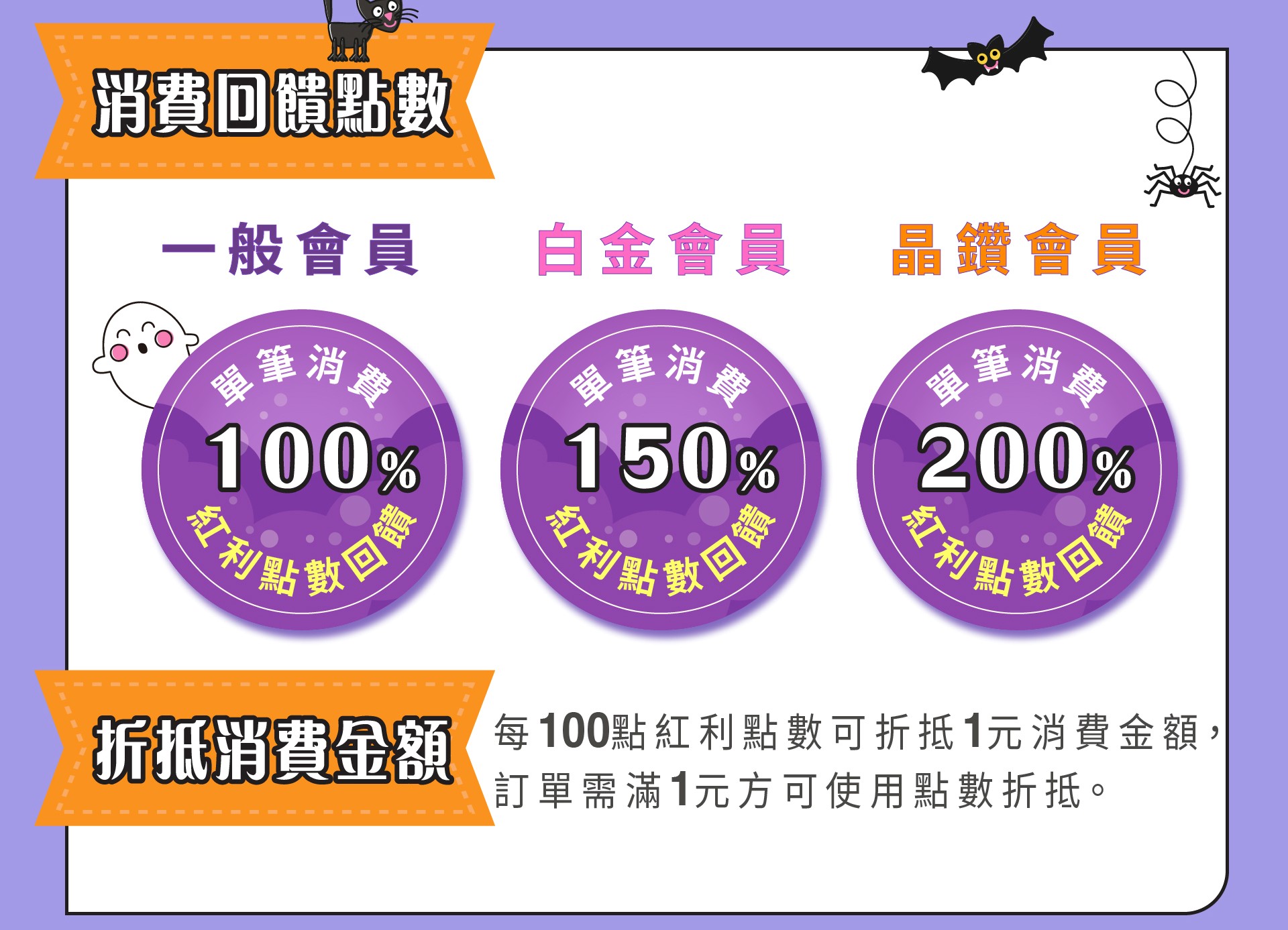 滿版banner