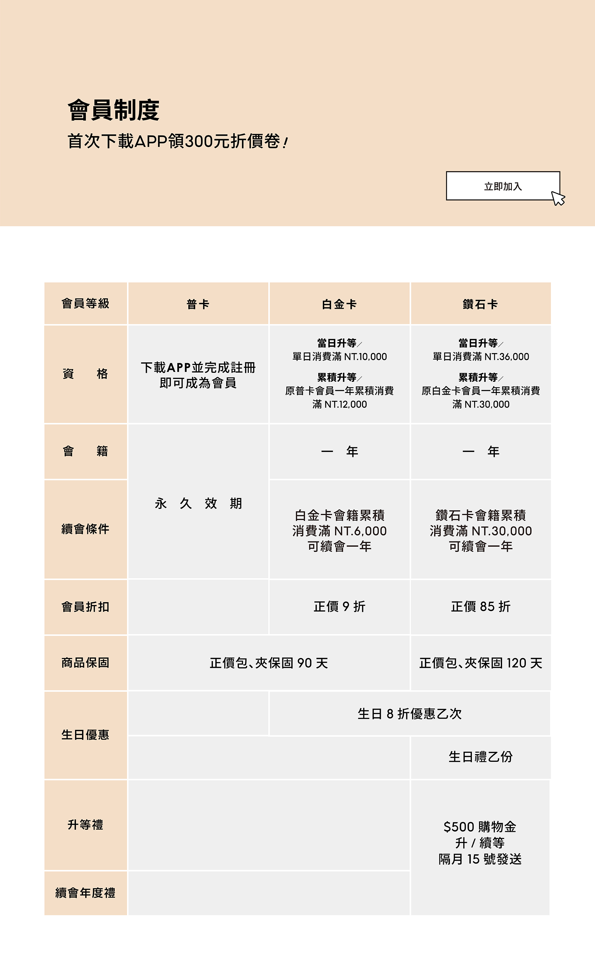 滿版banner