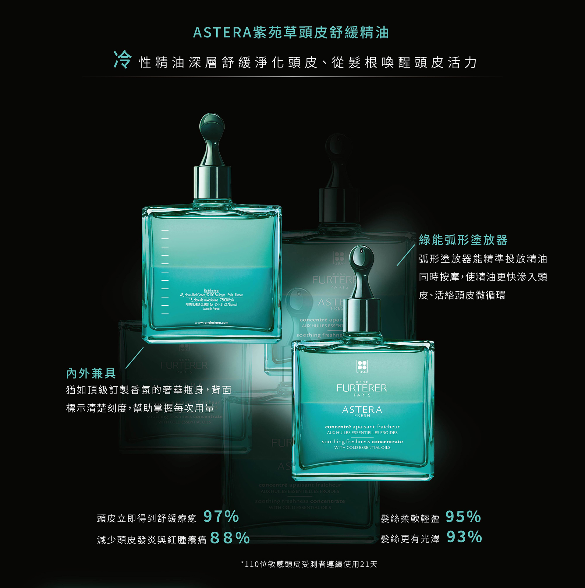 滿版banner