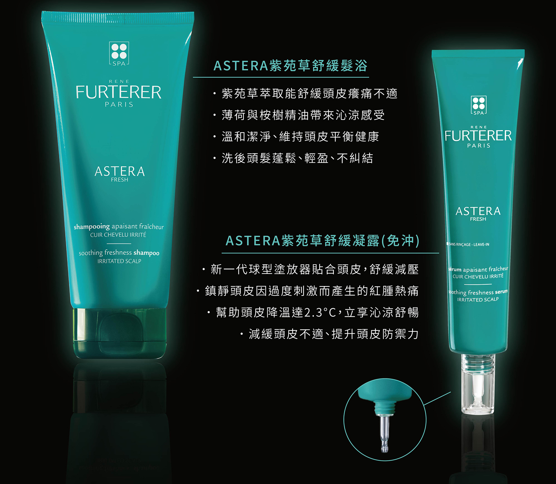 滿版banner
