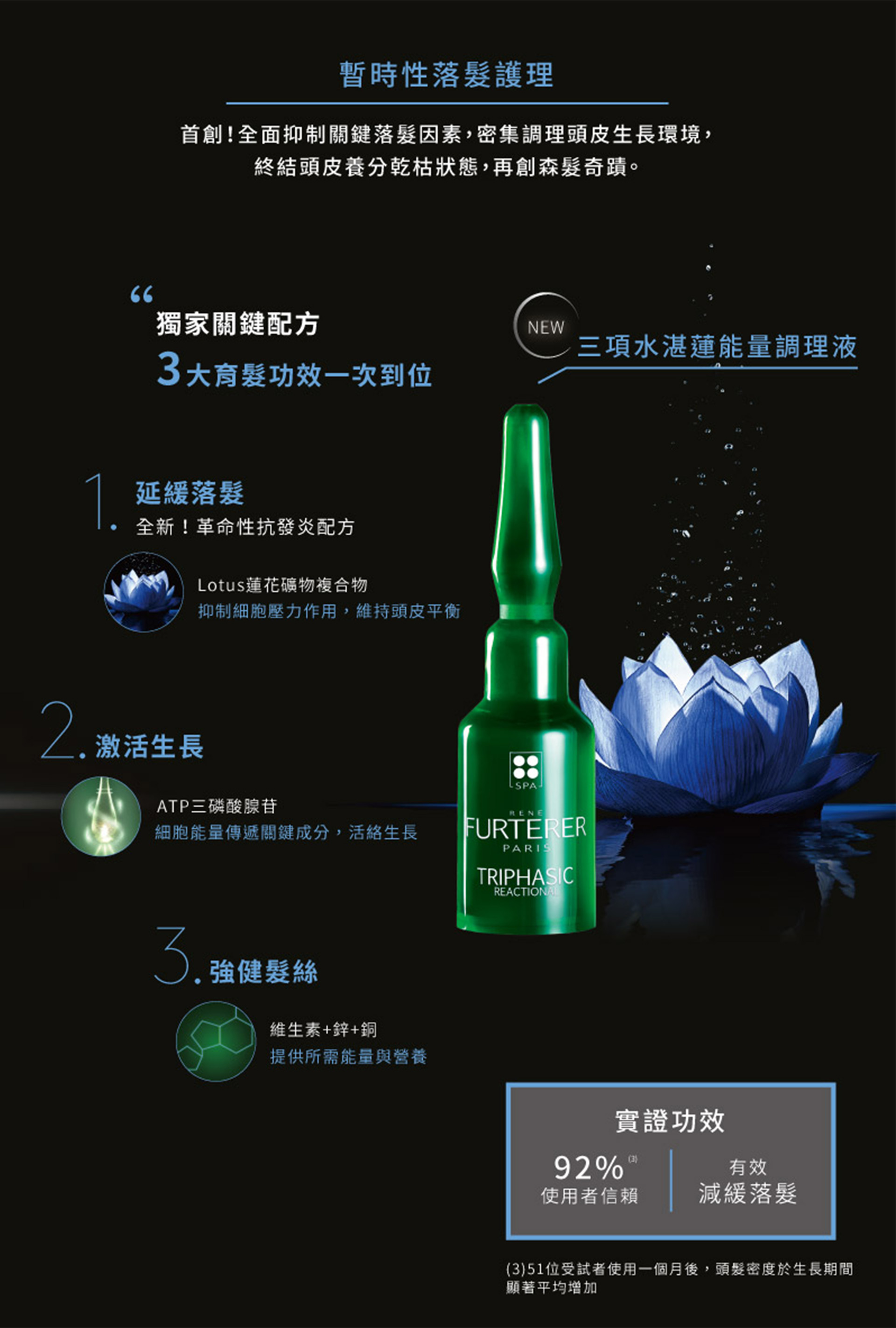 滿版banner