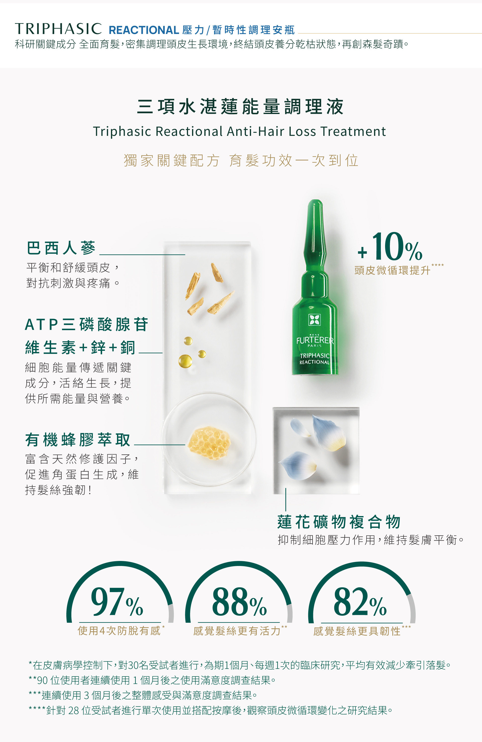 滿版banner