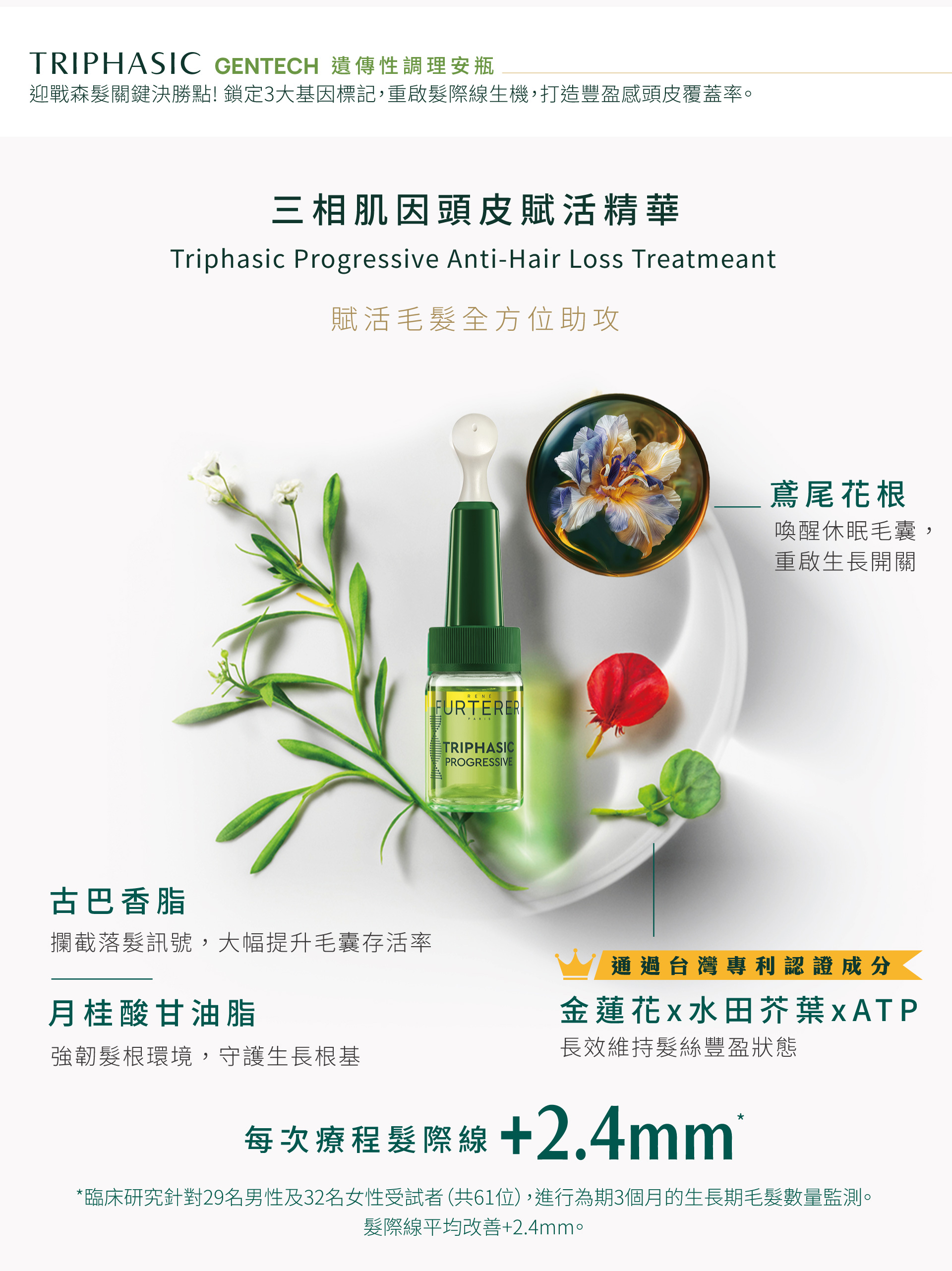 滿版banner