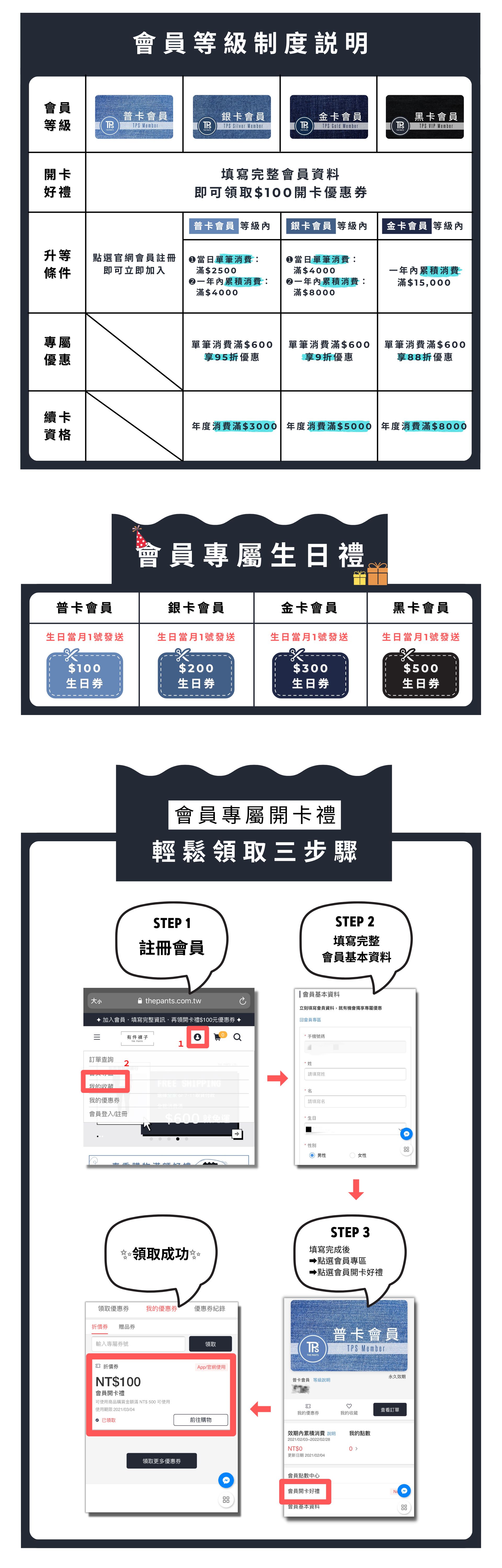 滿版banner