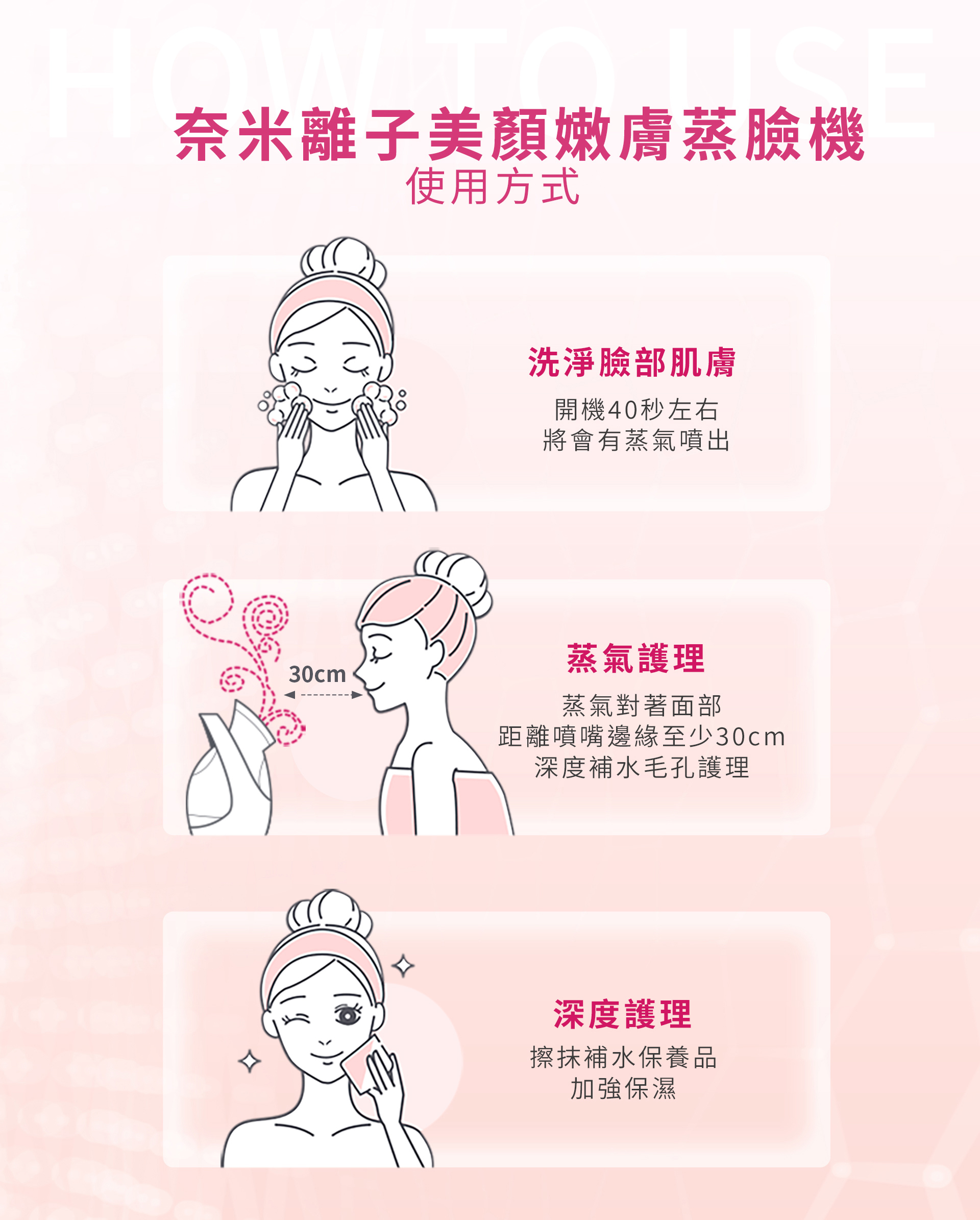 滿版banner
