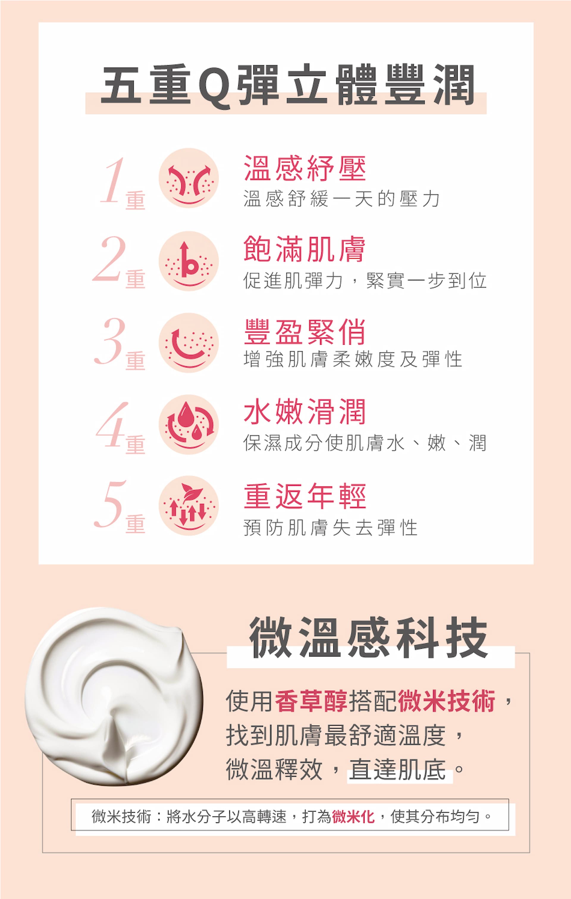 滿版banner