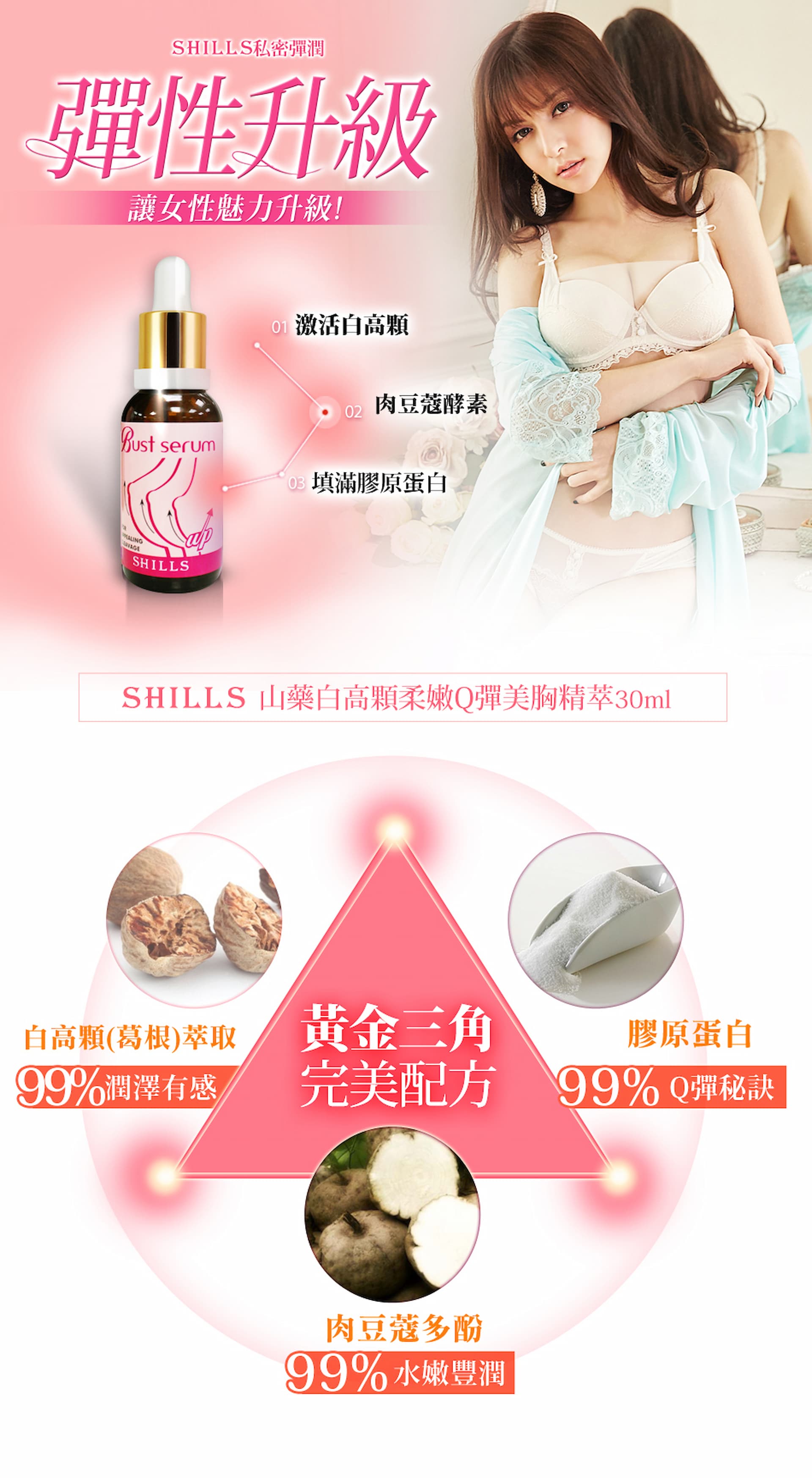 滿版banner