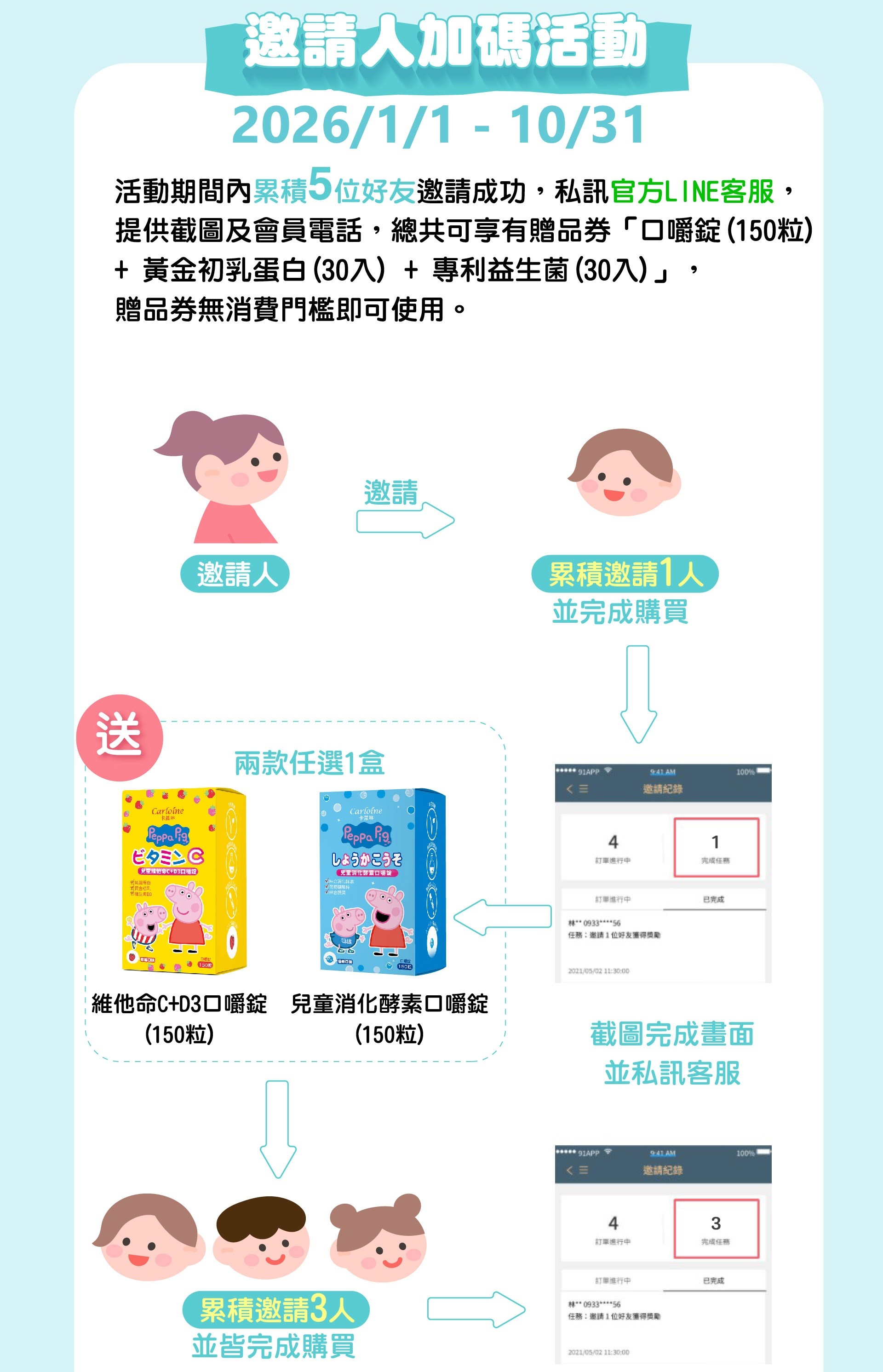 滿版banner