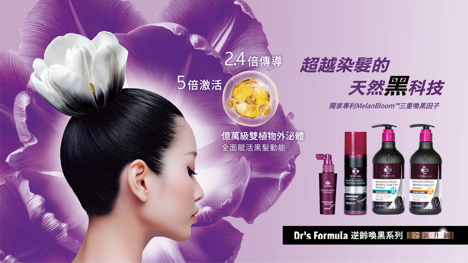 滿版banner
