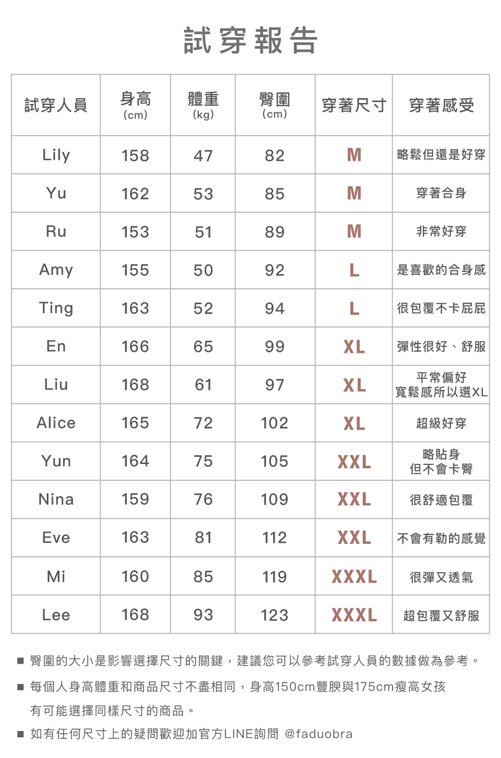 滿版banner