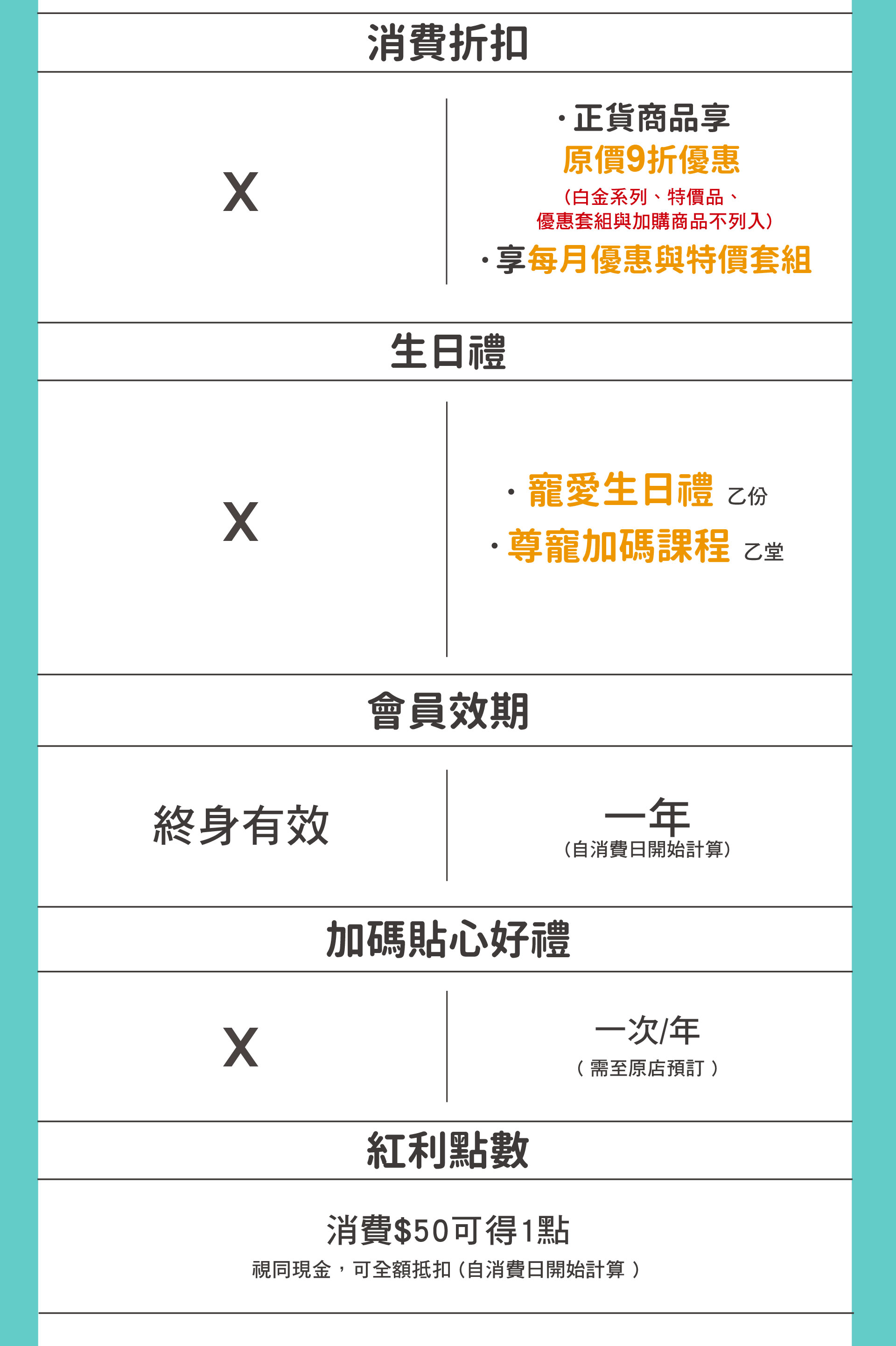滿版banner