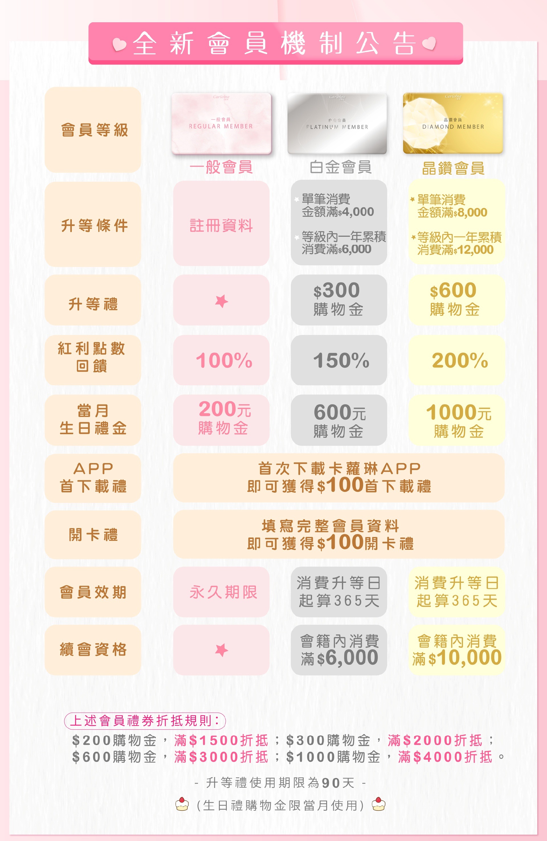 滿版banner