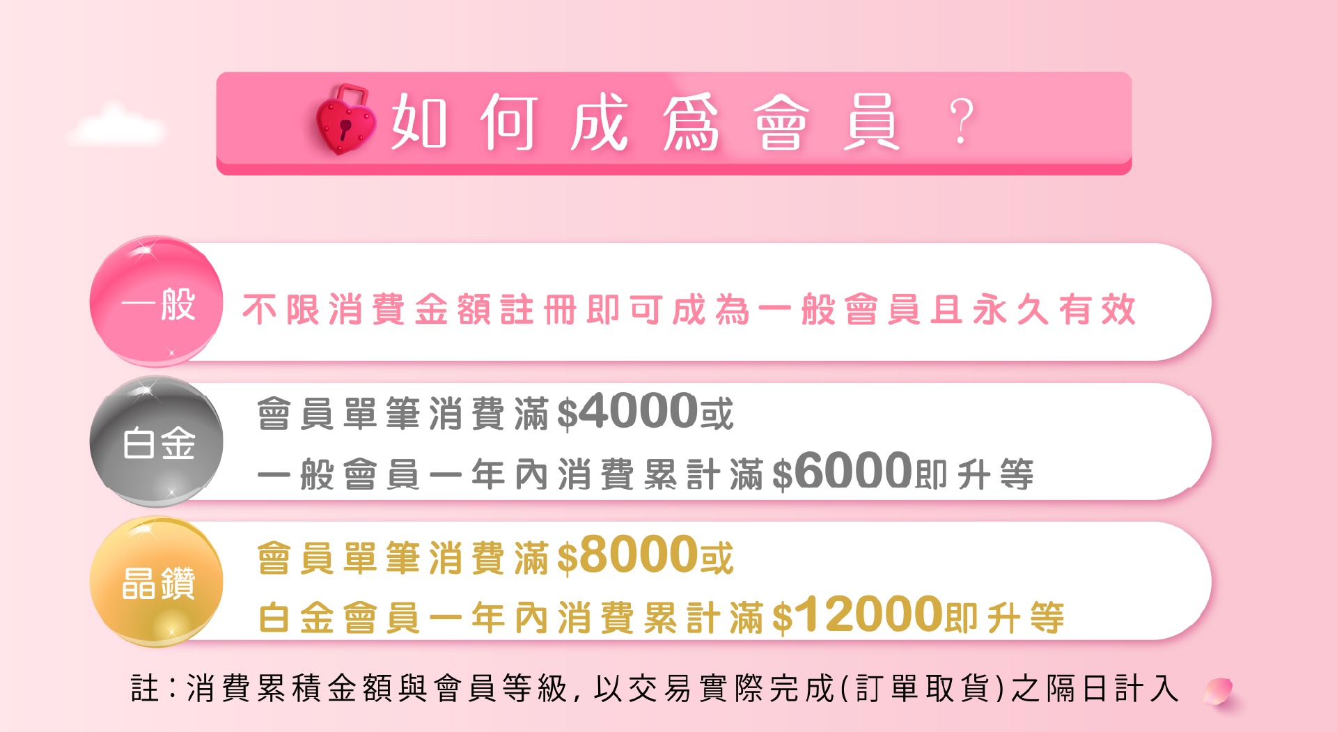 滿版banner