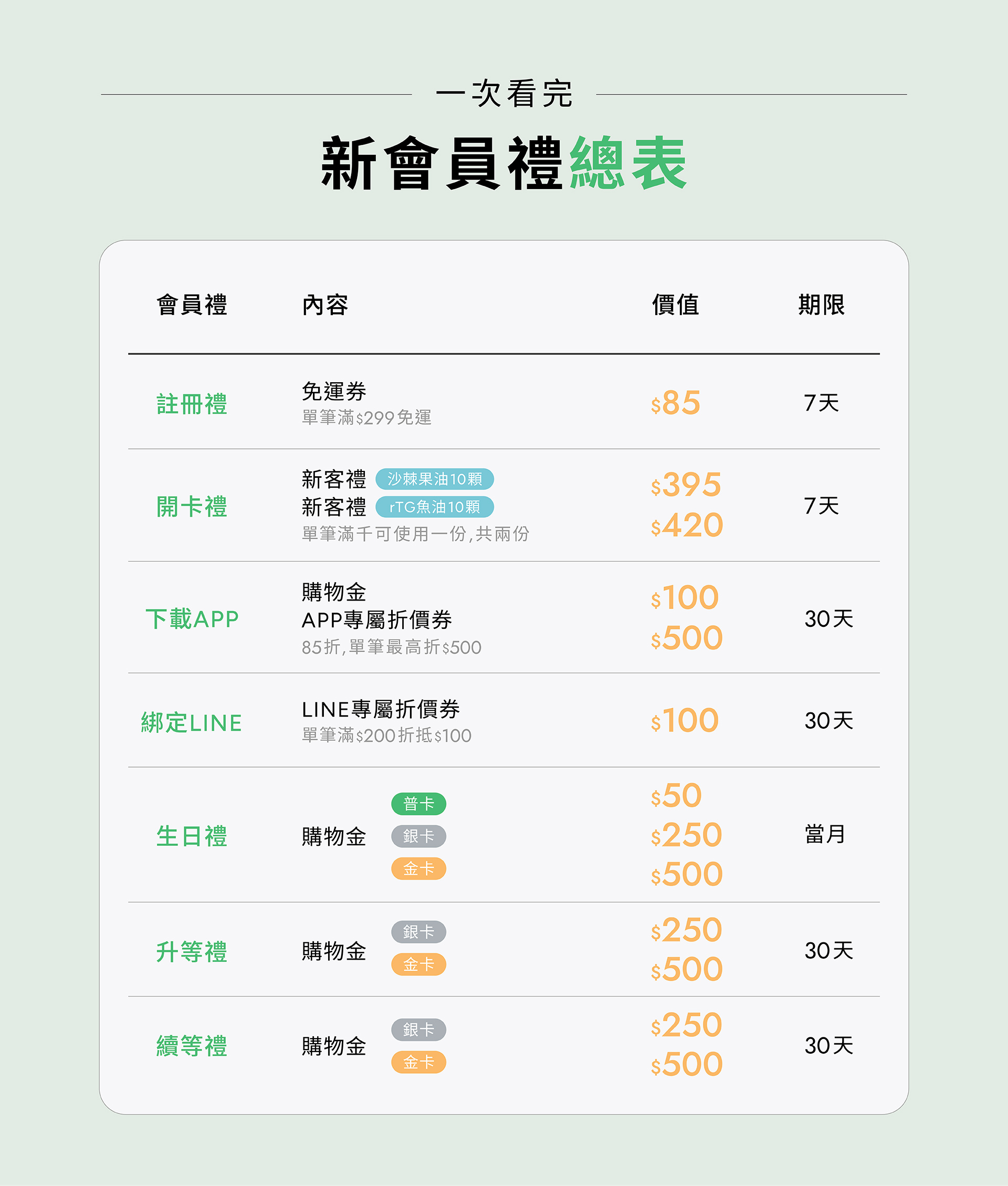 滿版banner