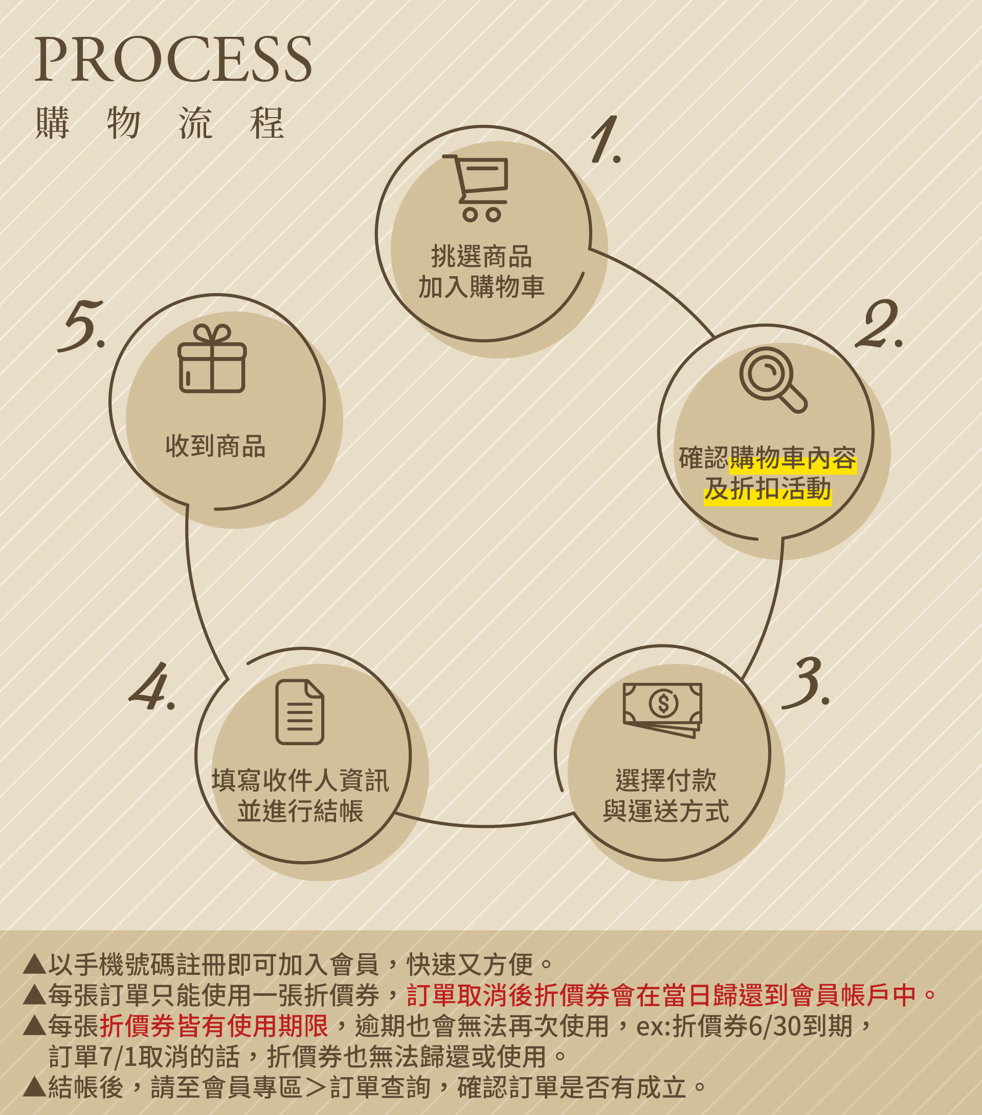 滿版banner