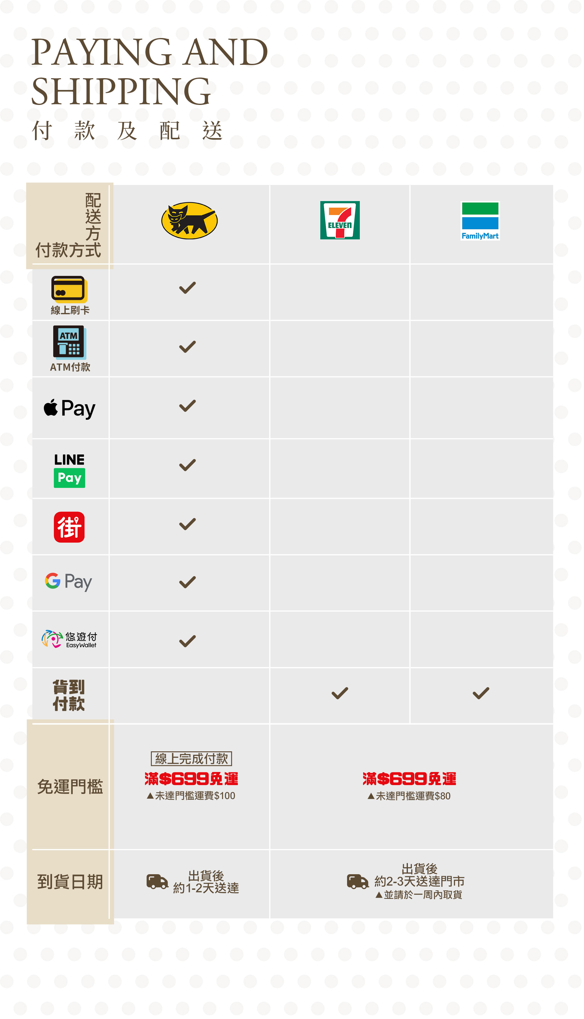 滿版banner