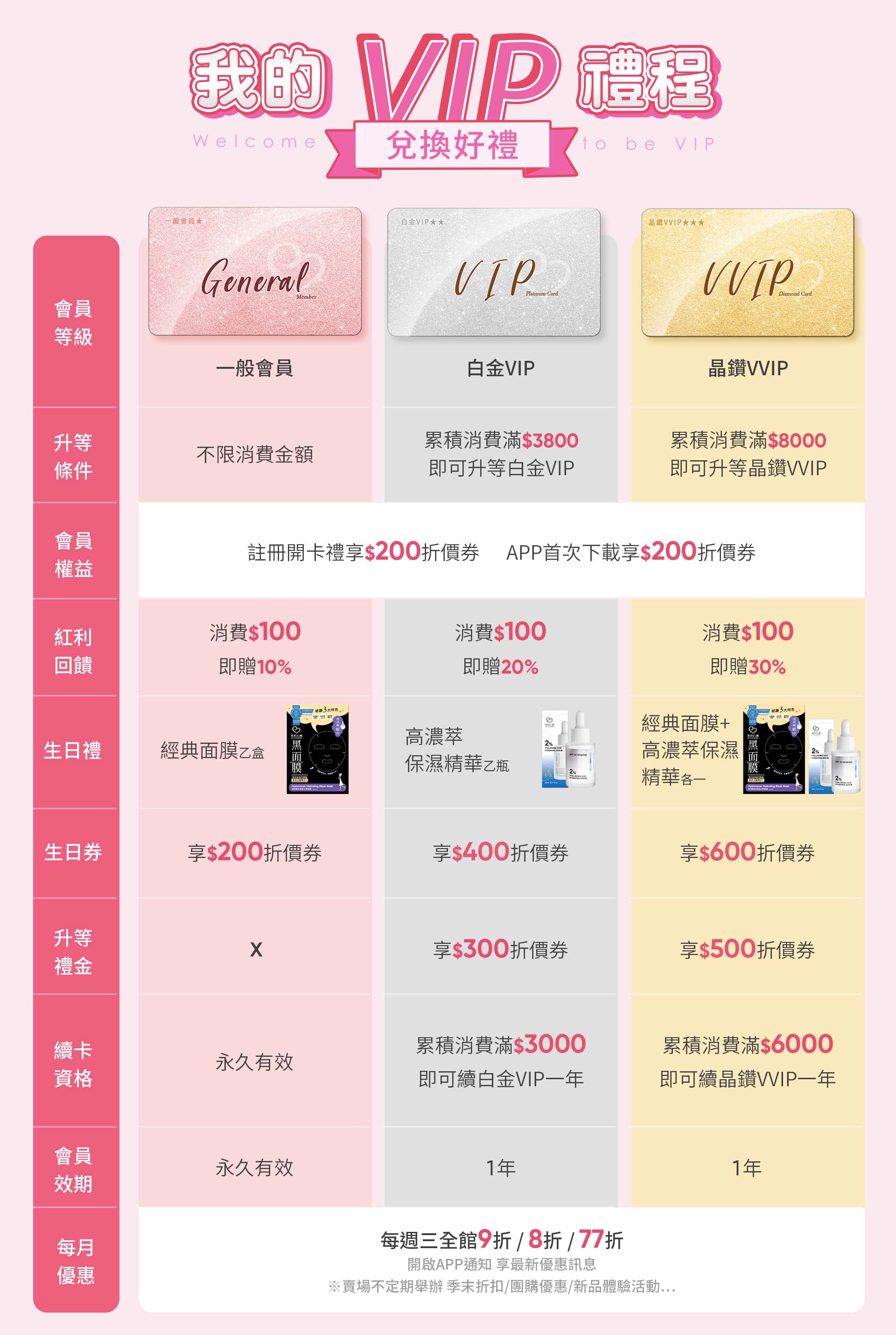 滿版banner