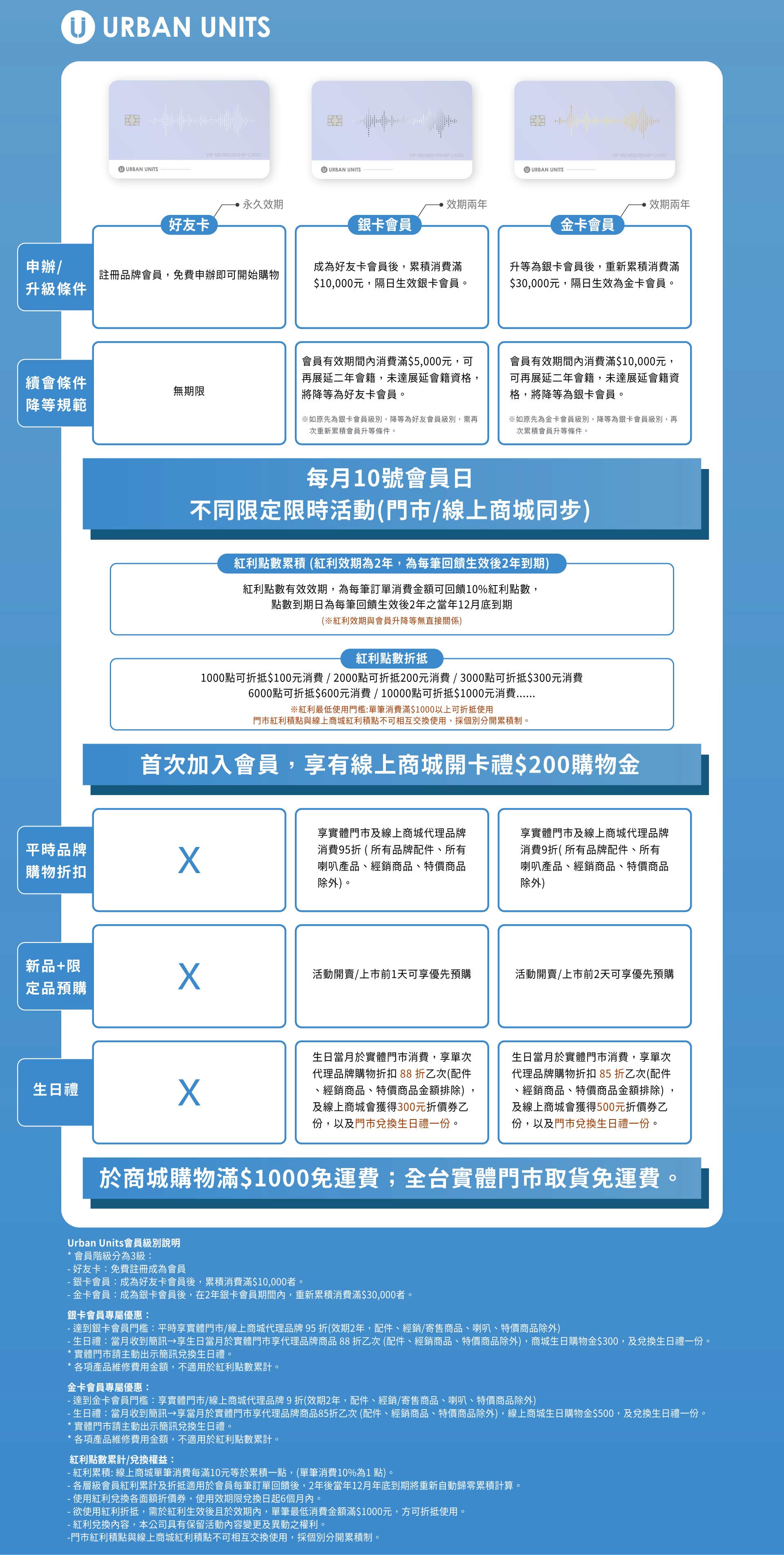 滿版banner