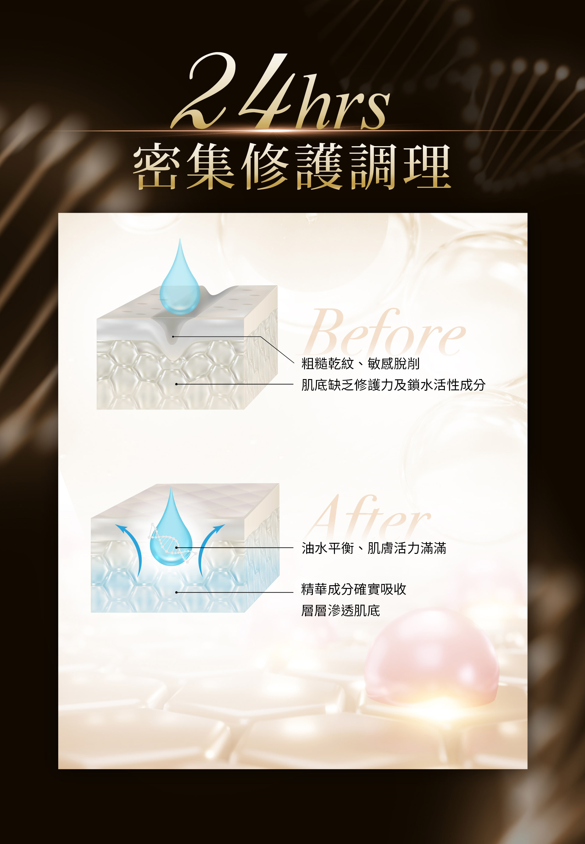 滿版banner