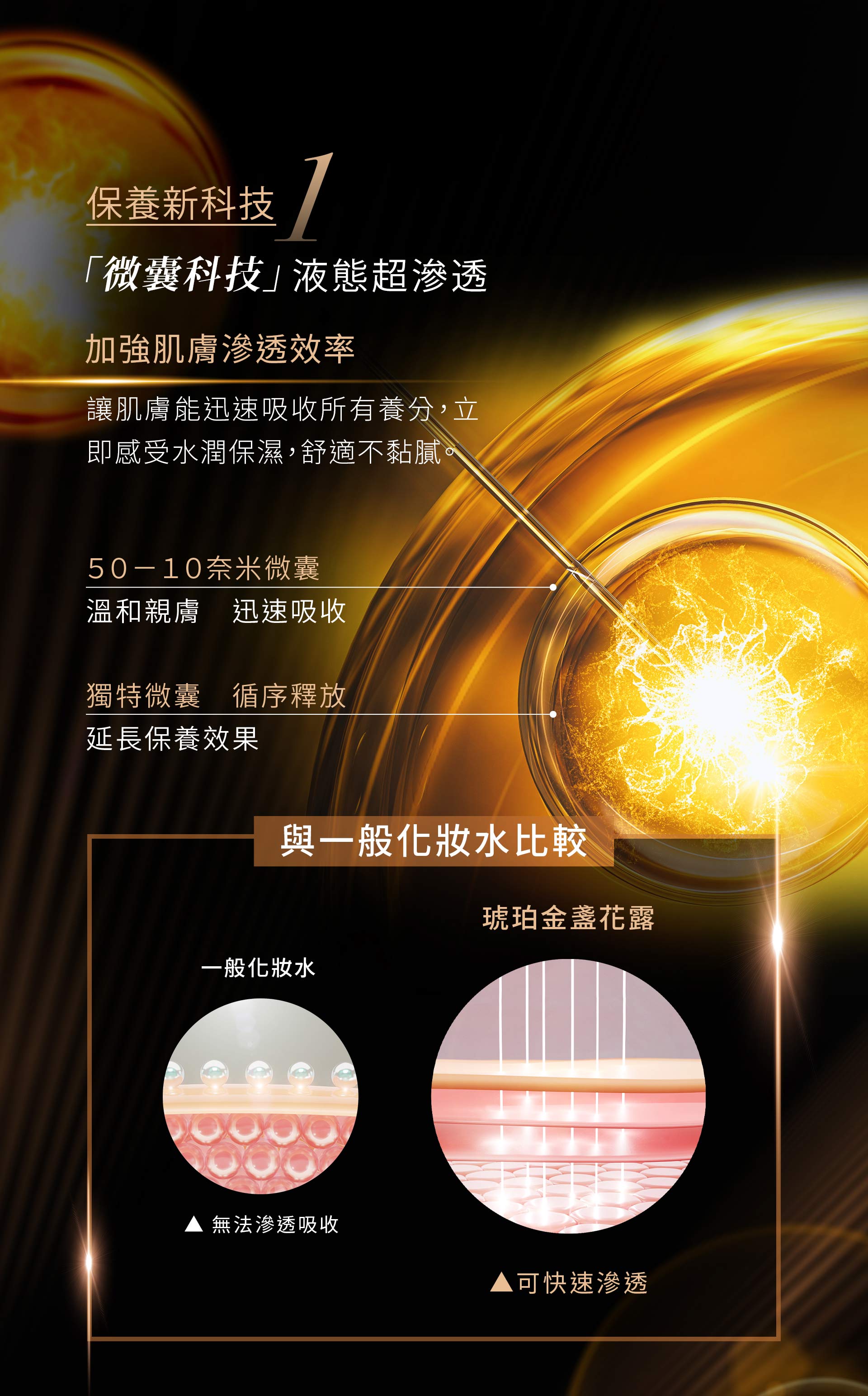 滿版banner
