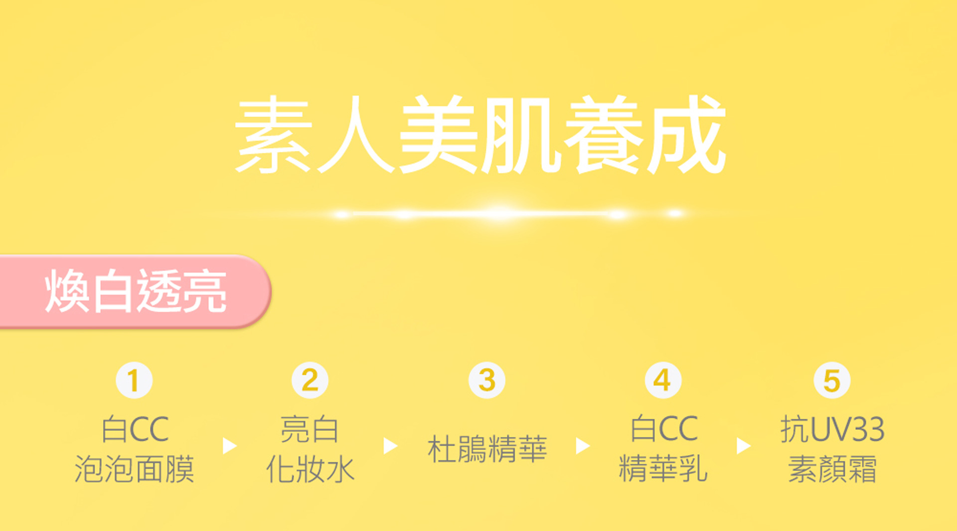 滿版banner