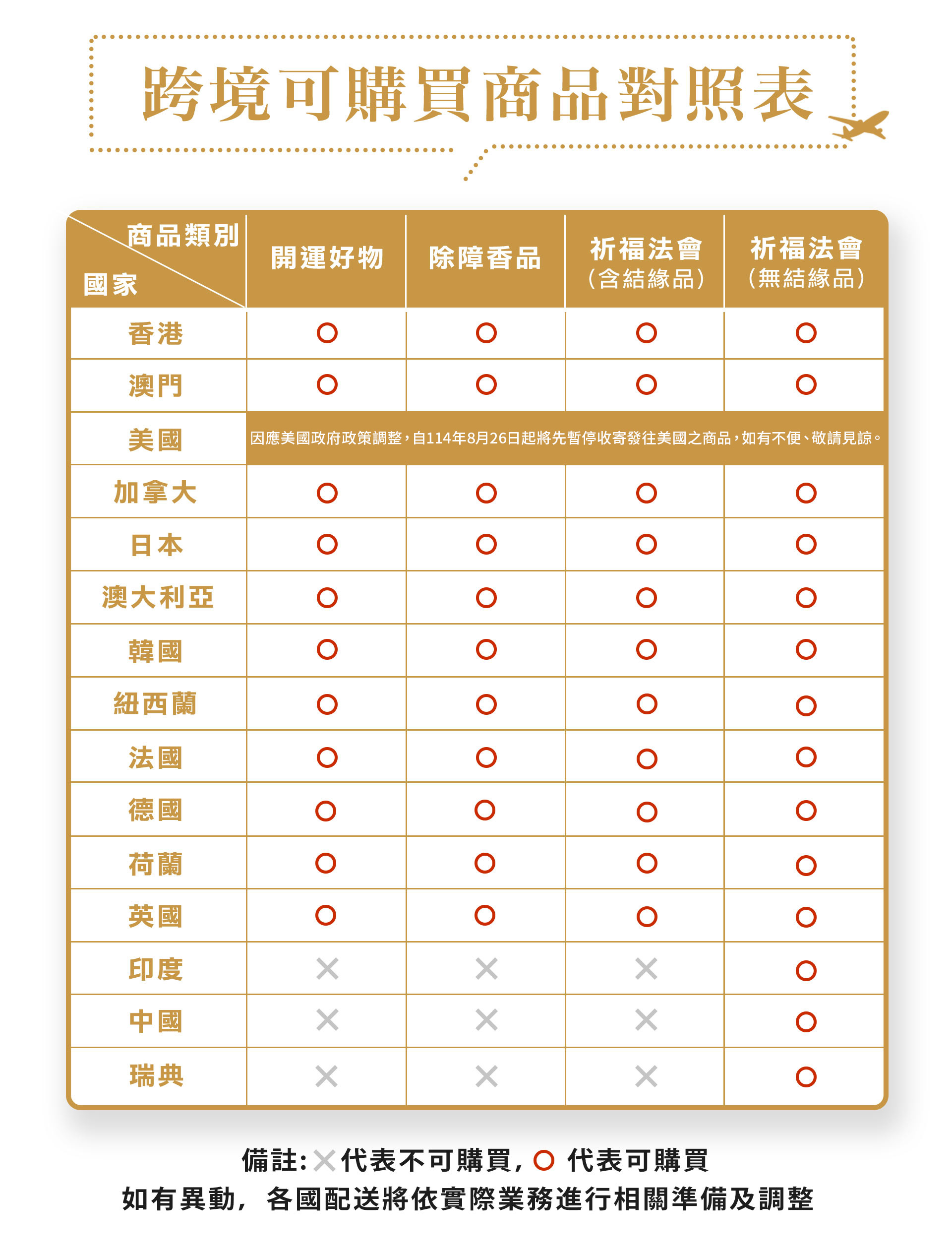 滿版banner