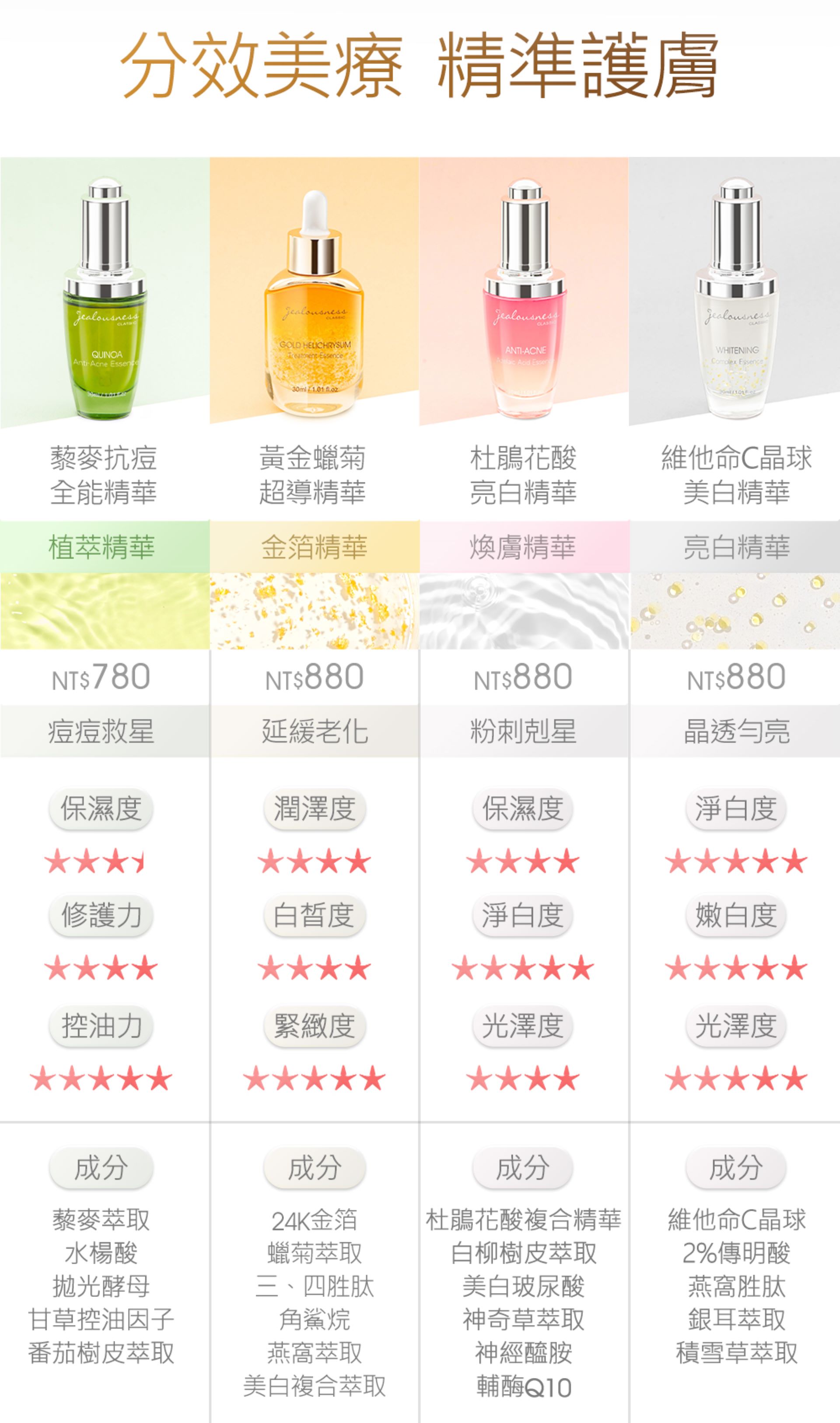 滿版banner