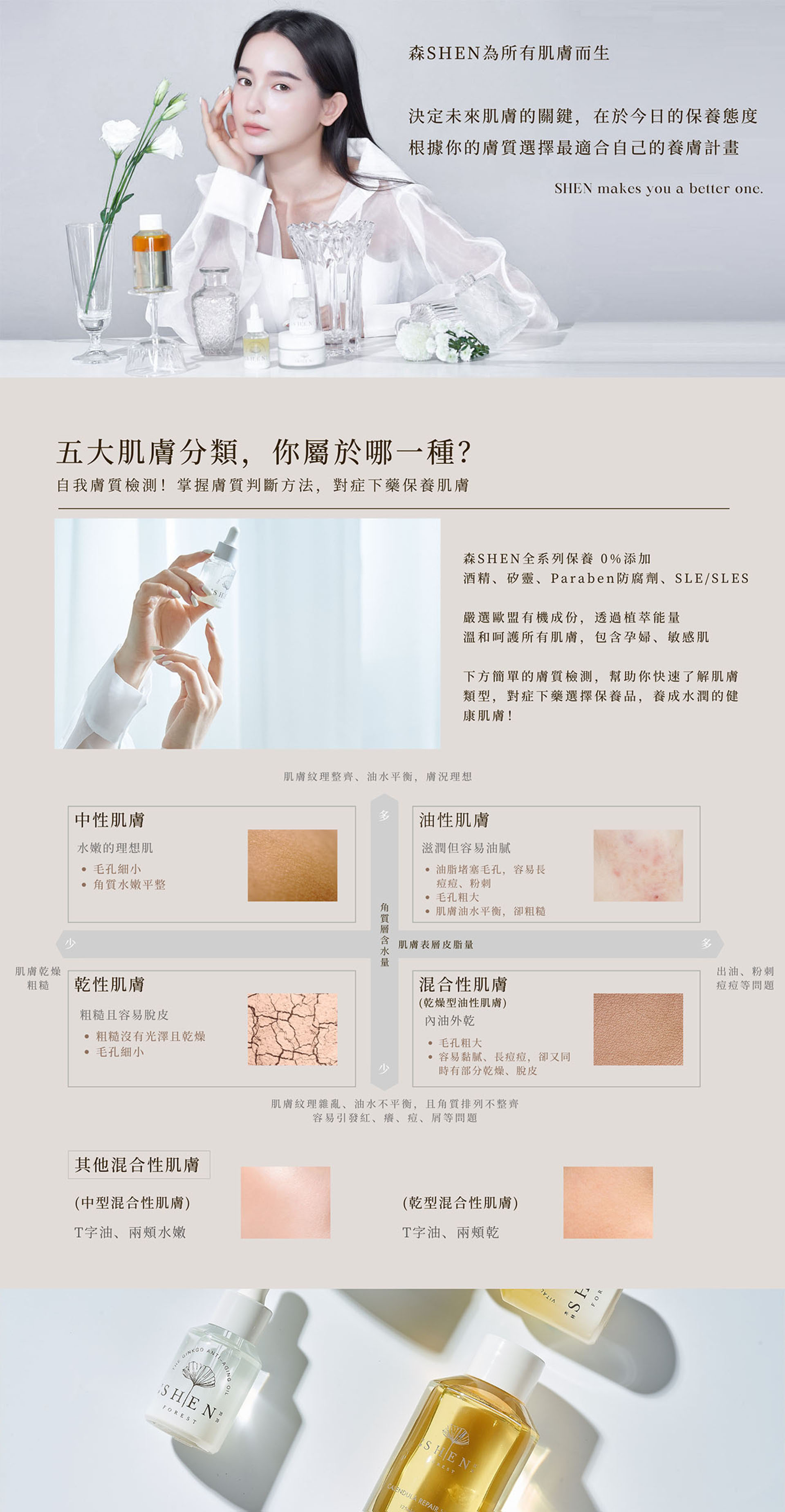 滿版banner