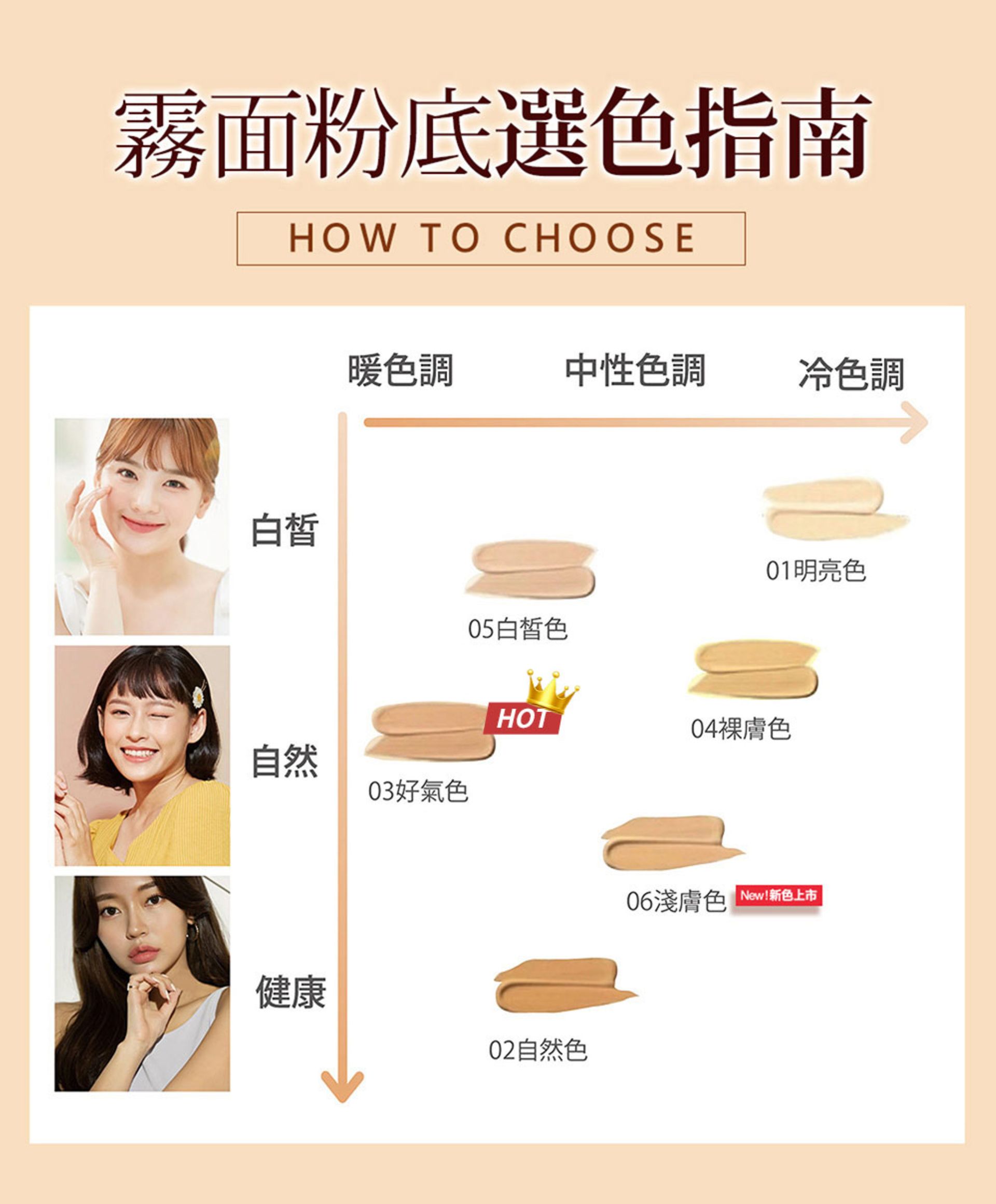 滿版banner