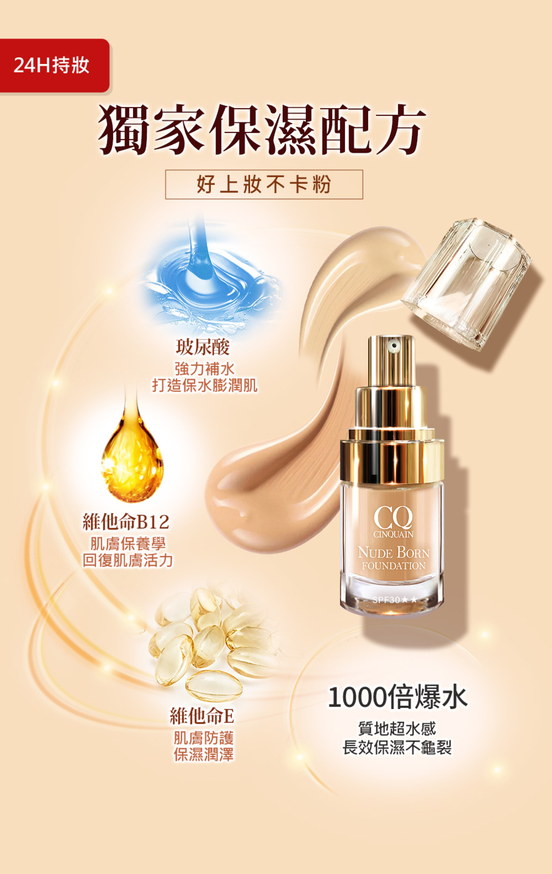 滿版banner