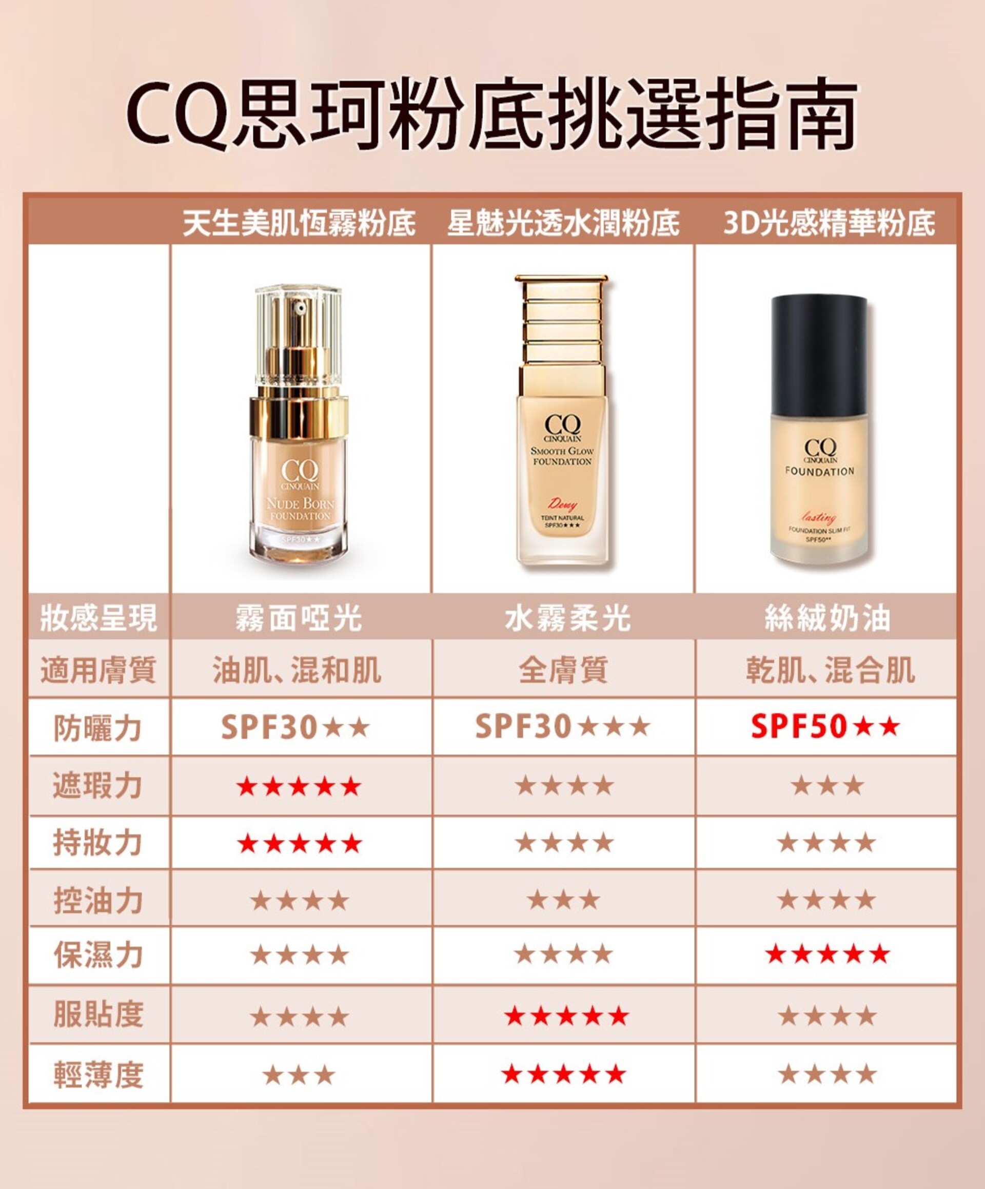 滿版banner