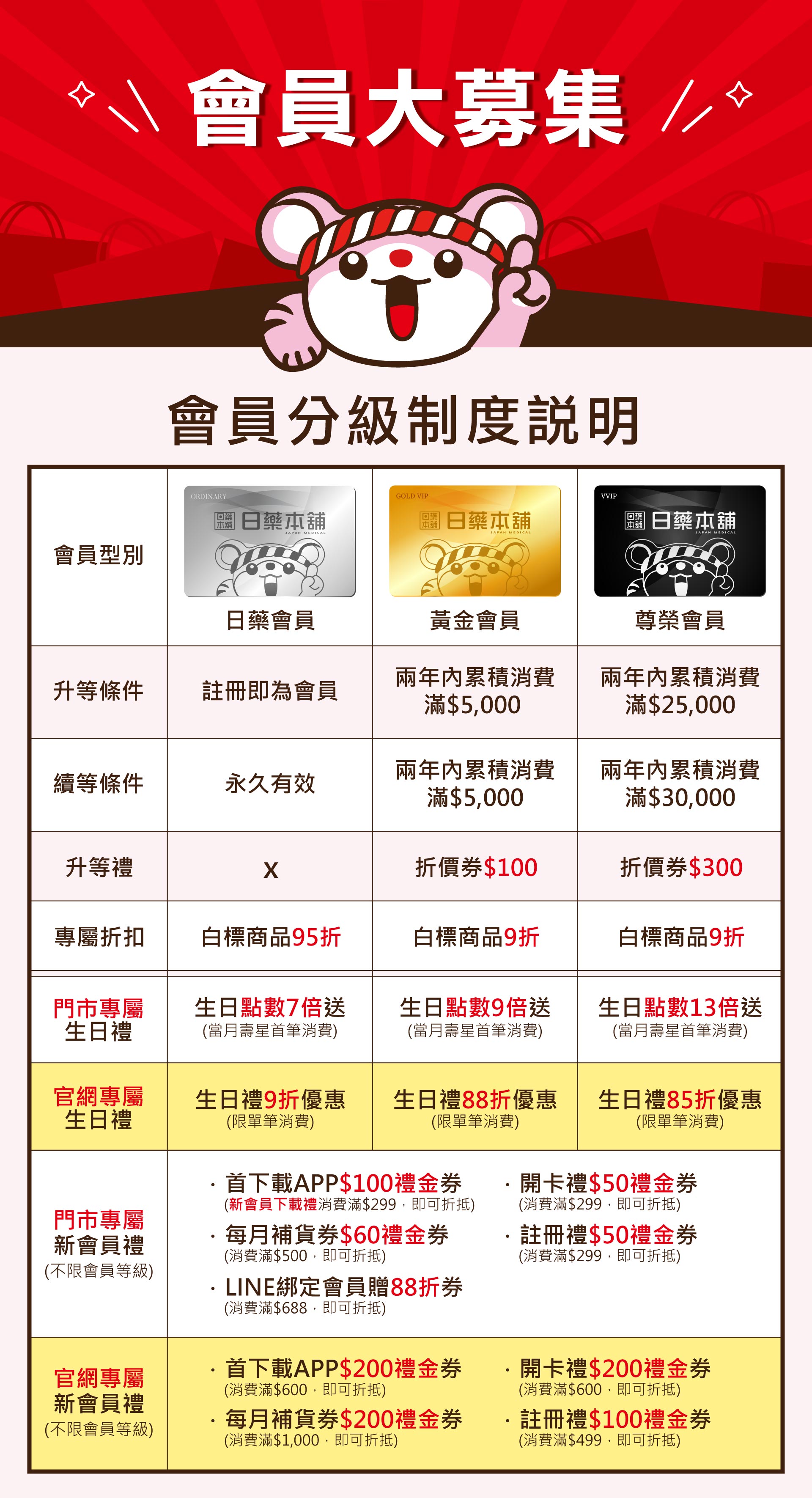 滿版banner