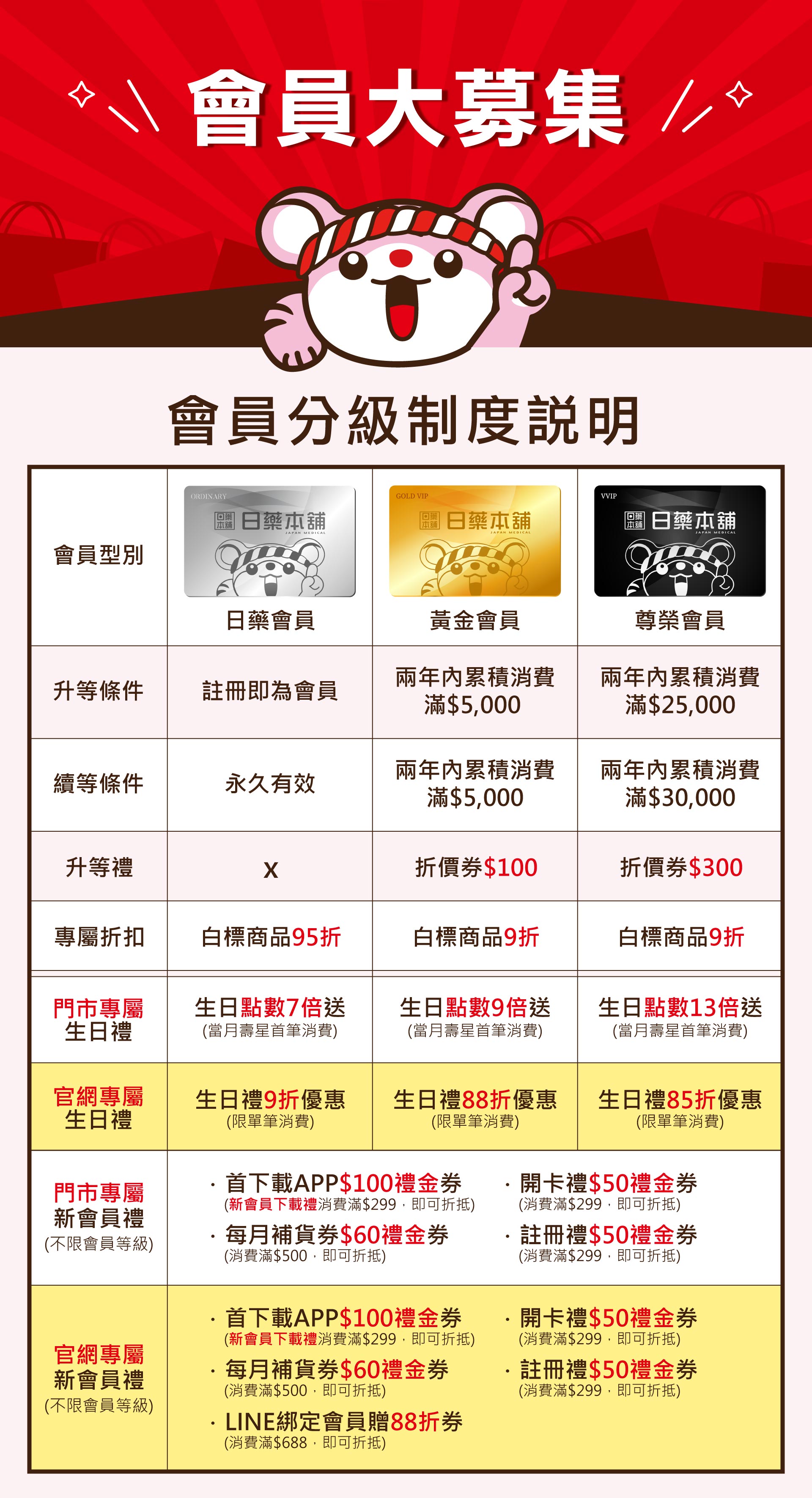 滿版banner
