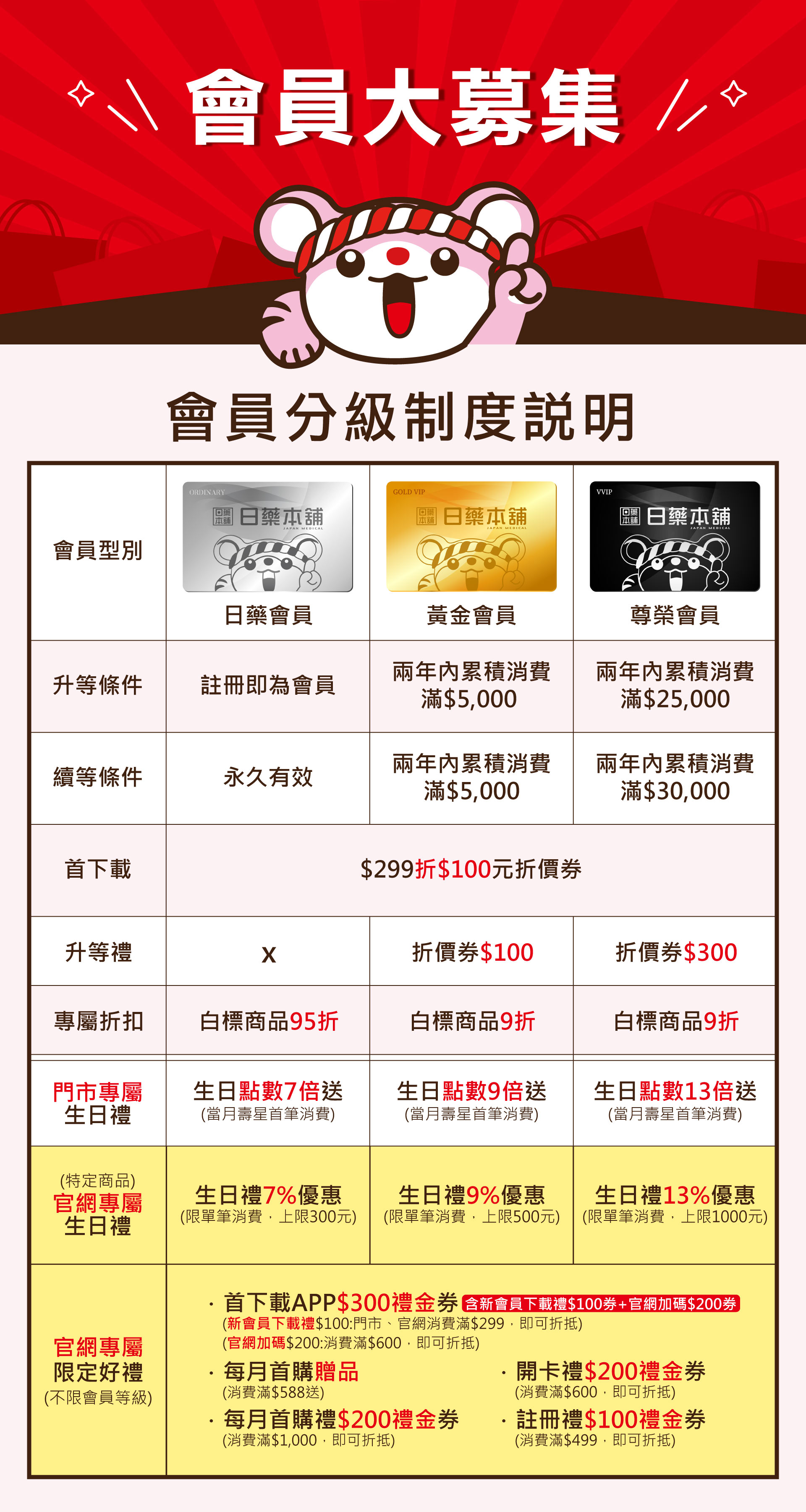 滿版banner