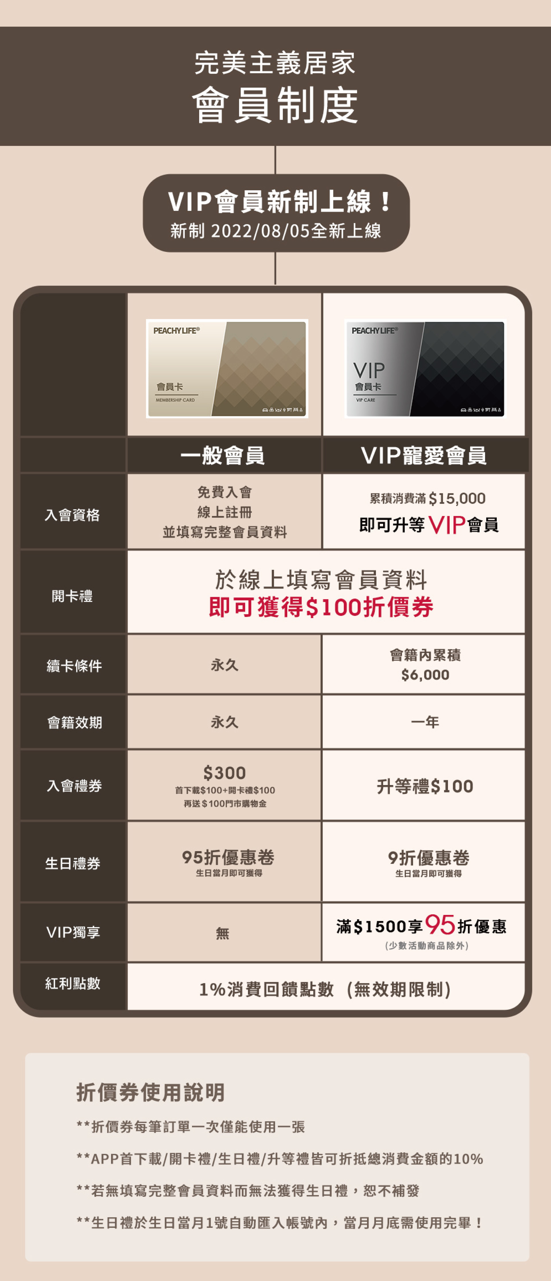 滿版banner