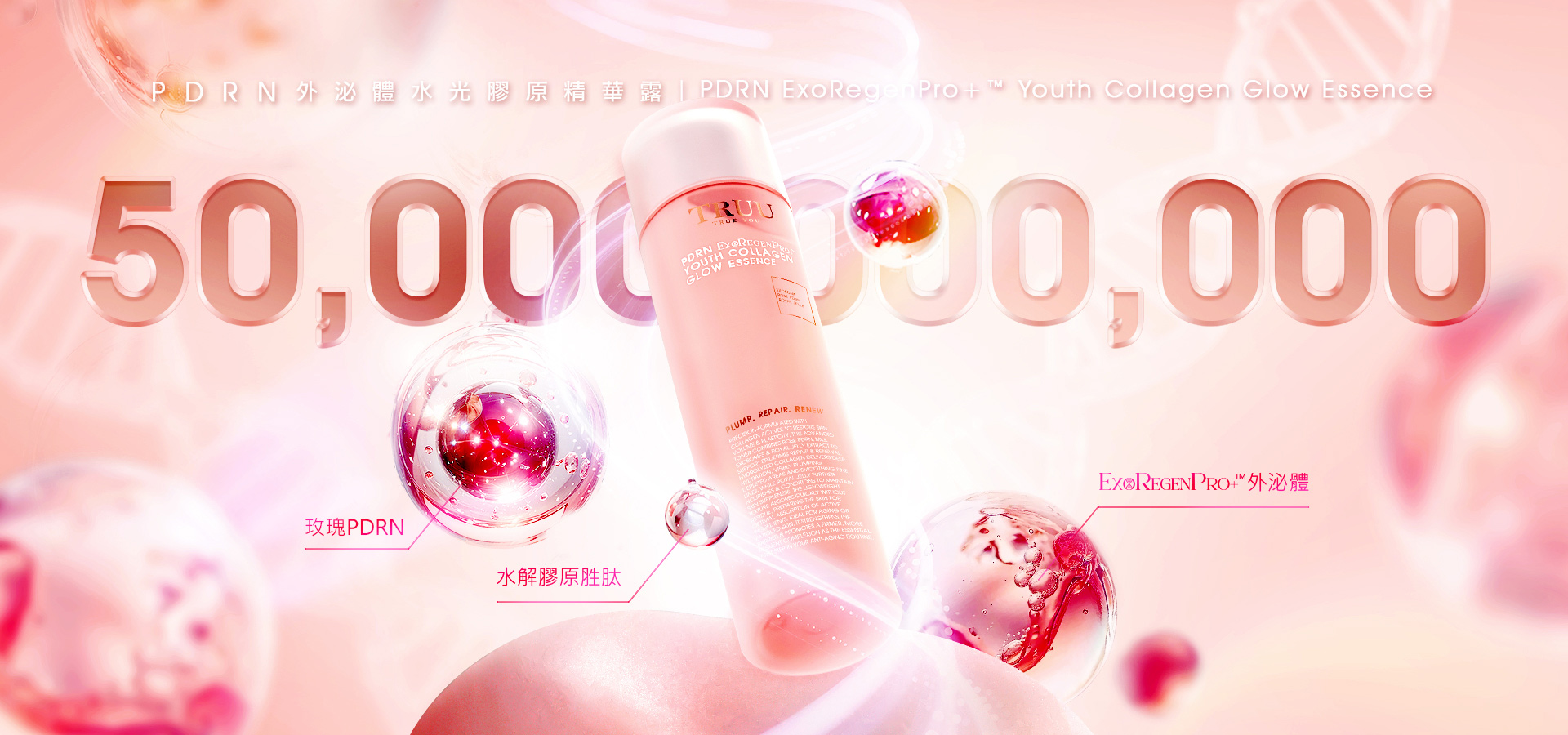 滿版banner