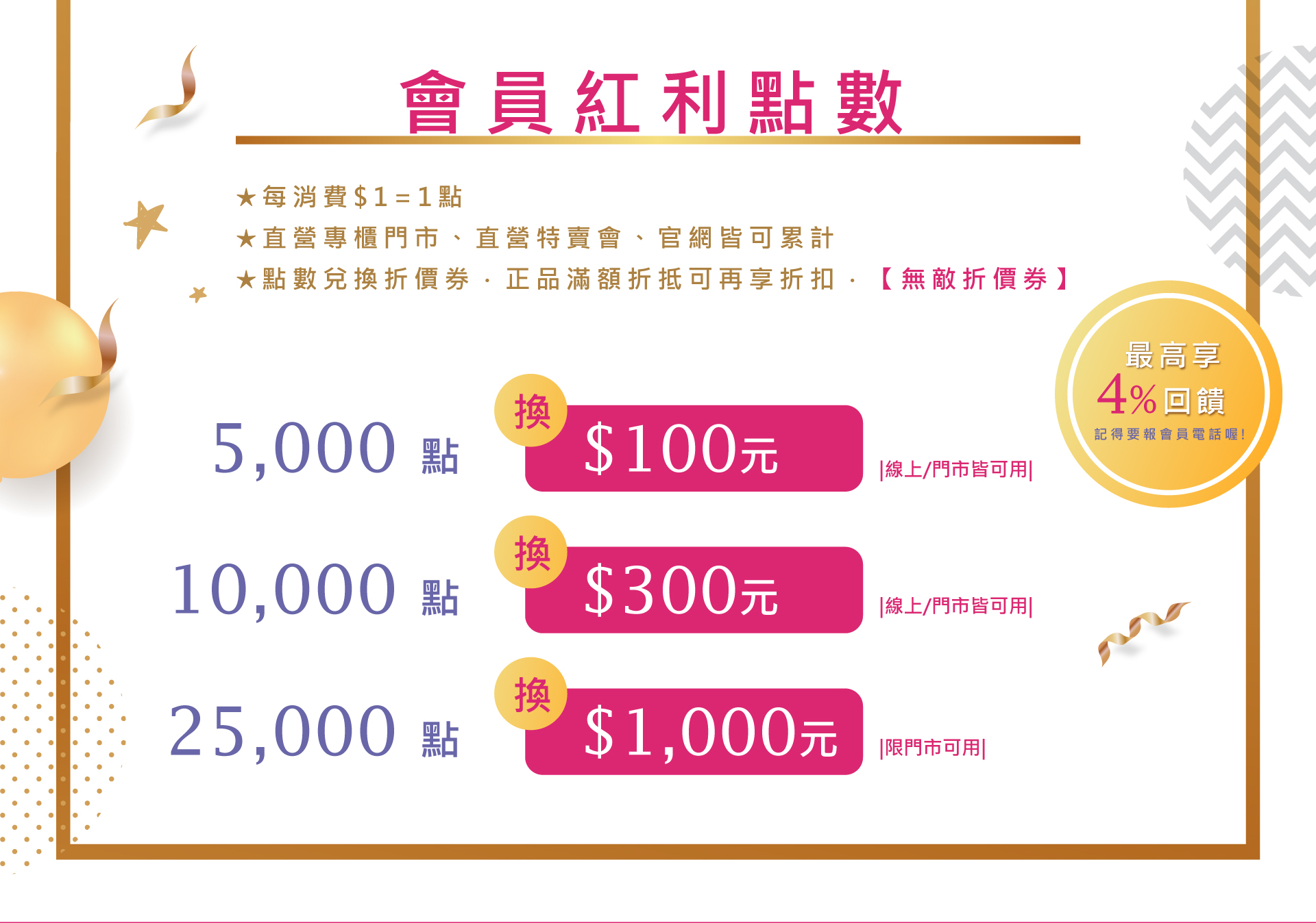 滿版banner