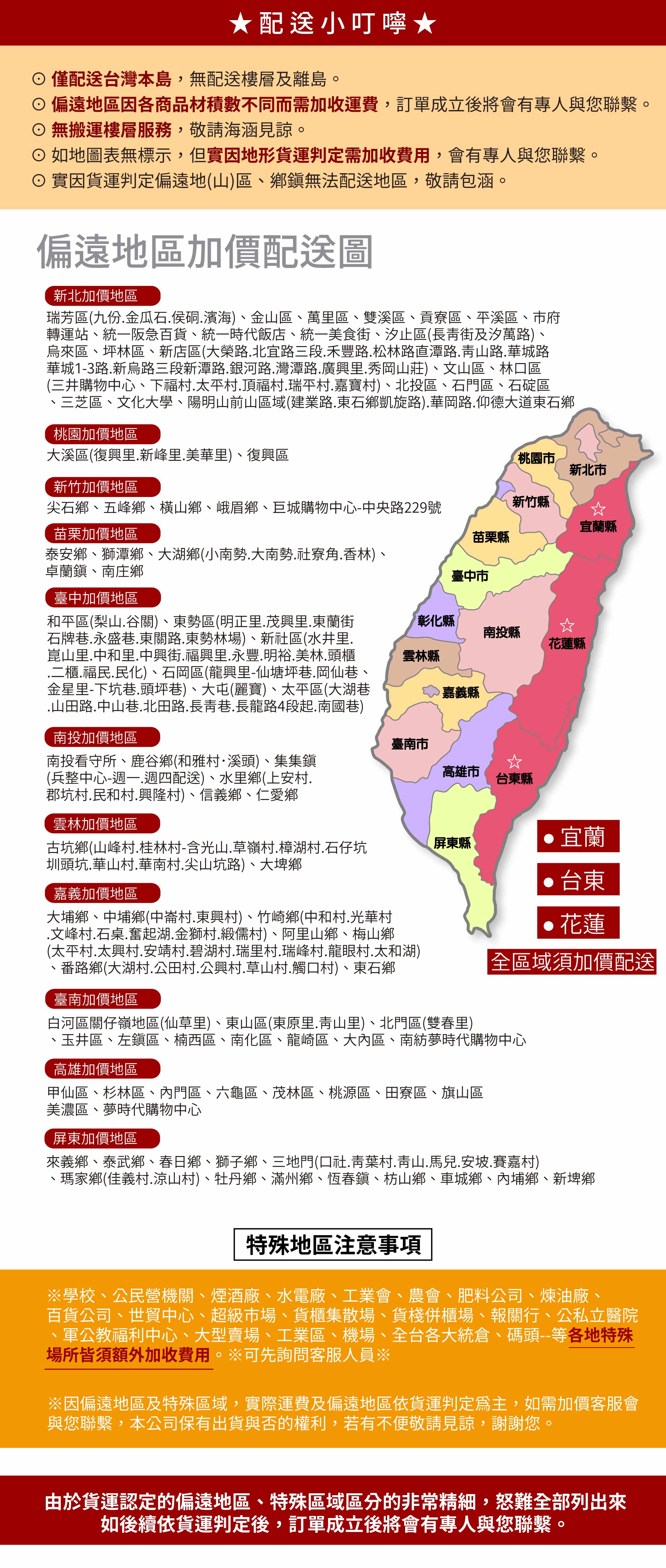 滿版banner